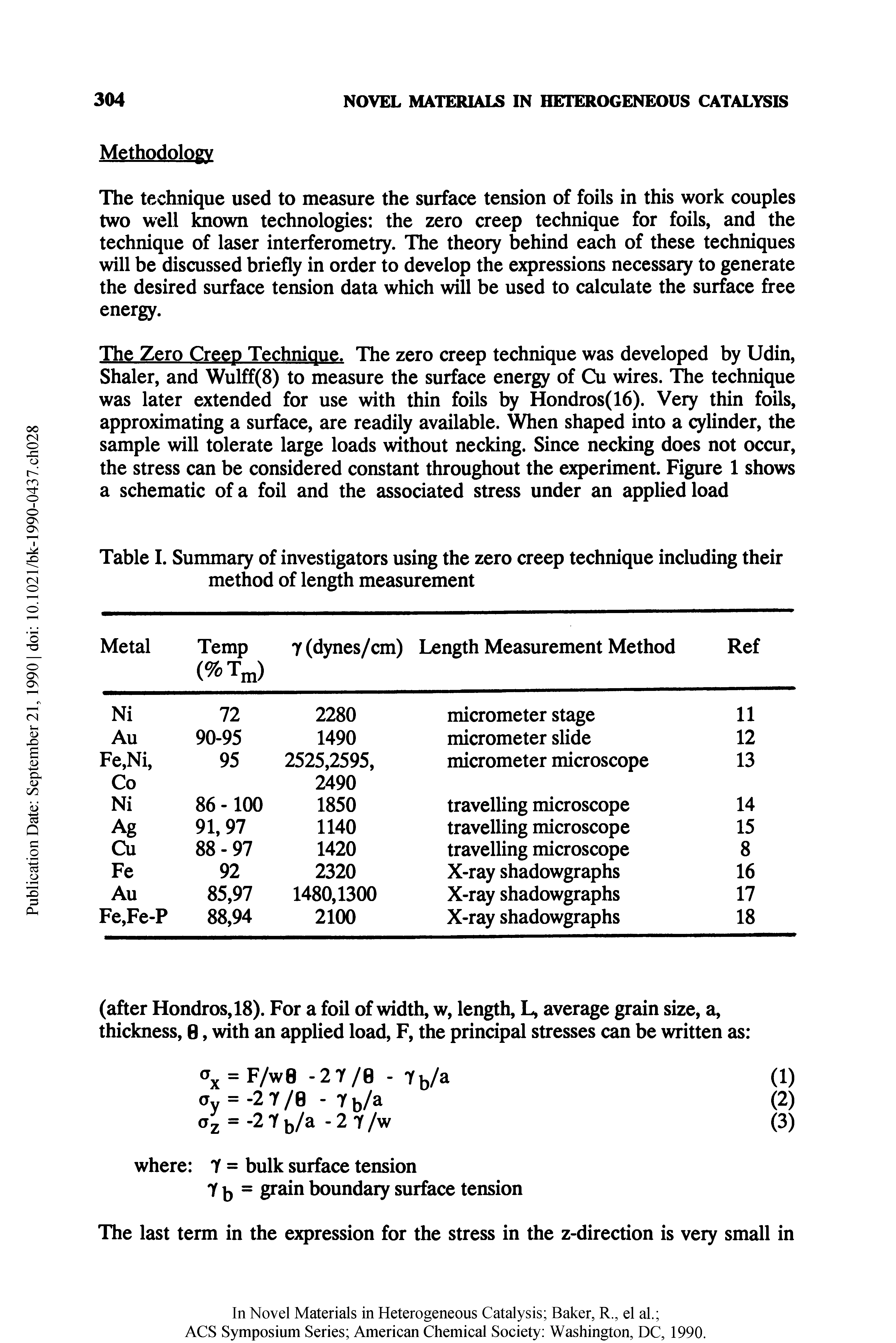 Table I. Summary of investigators using the zero creep technique including their method of length measurement...