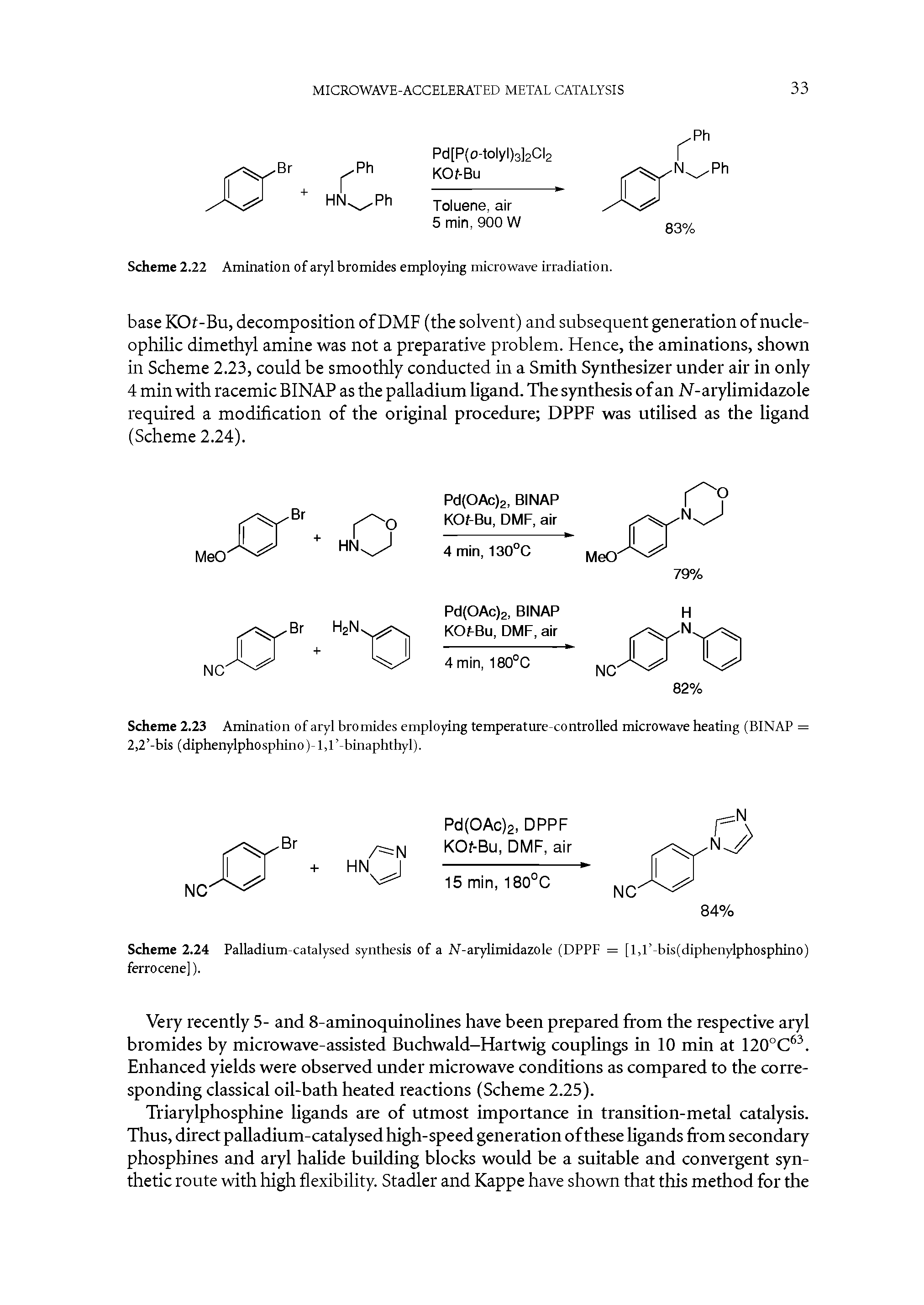 Scheme 2.22 Amination of aryl bromides employing microwave irradiation.