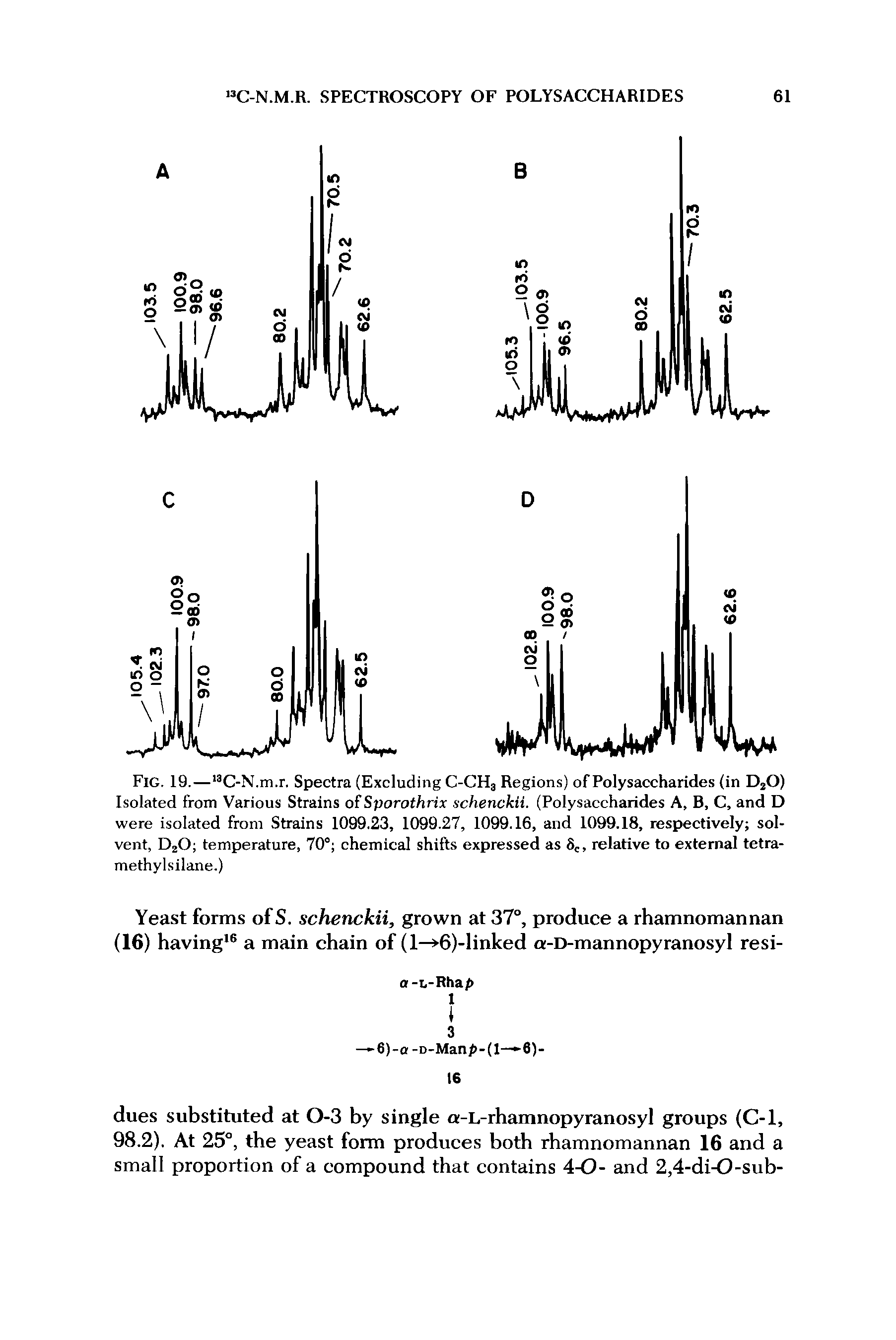 Fig. 19.—13C-N.m.r. Spectra (Excluding C-CH3 Regions) of Polysaccharides (in D20) Isolated from Various Strains of Sporothrix schenckii. (Polysaccharides A, B, C, and D were isolated from Strains 1099.23, 1099.27, 1099.16, and 1099.18, respectively solvent, D2Oj temperature, 70° chemical shifts expressed as Sc, relative to external tetra-methylsilane.)...
