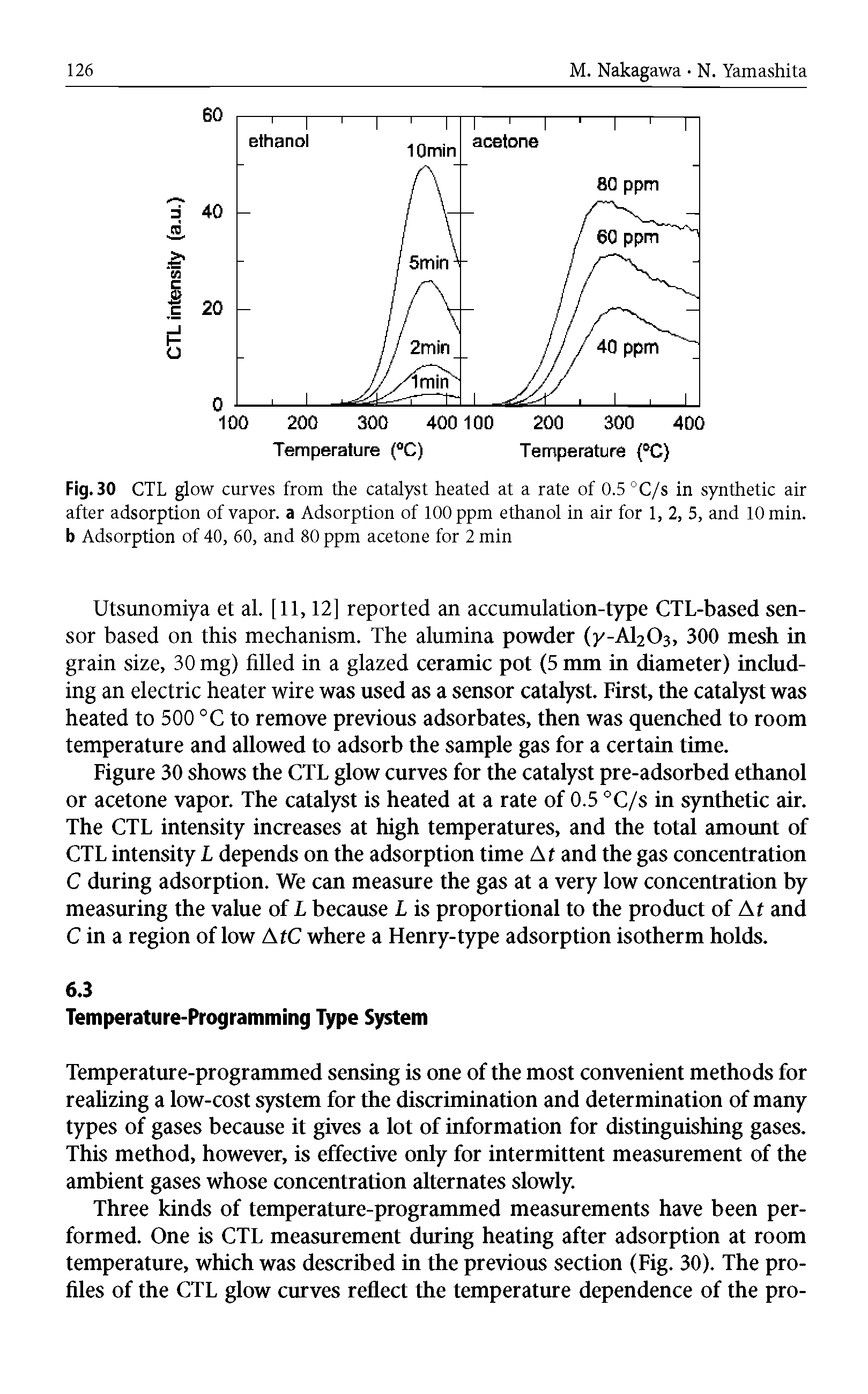 Fig. 30 CTL glow curves from the catalyst heated at a rate of 0.5 °C/s in synthetic air after adsorption of vapor, a Adsorption of 100 ppm ethanol in air for 1, 2, 5, and 10 min. b Adsorption of 40, 60, and 80 ppm acetone for 2 min...