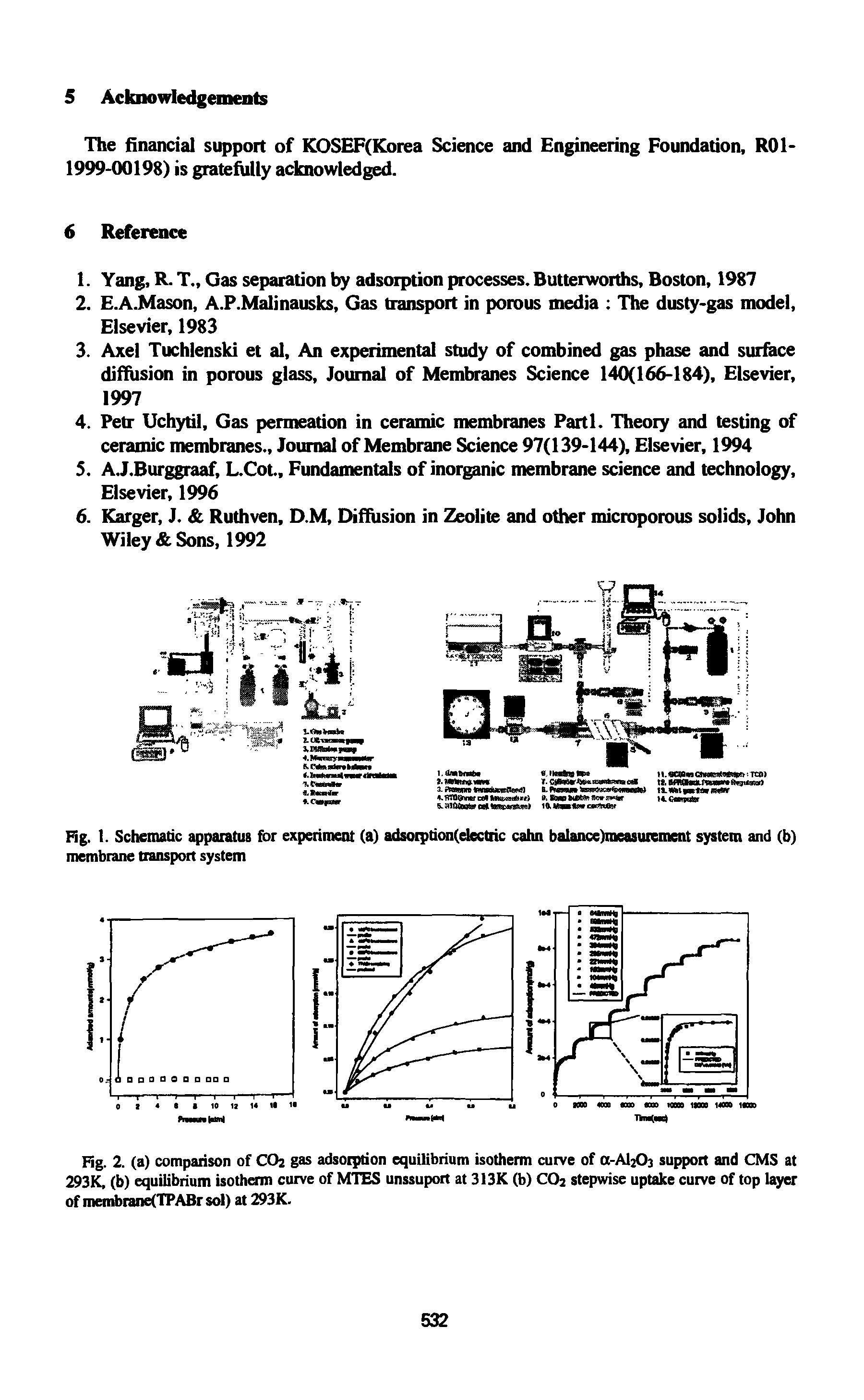 Fig. I. Schematic apparatus for experiment (a) adsorption(electtic cahn balance)mBasureinent system and (b) membrane transport system...