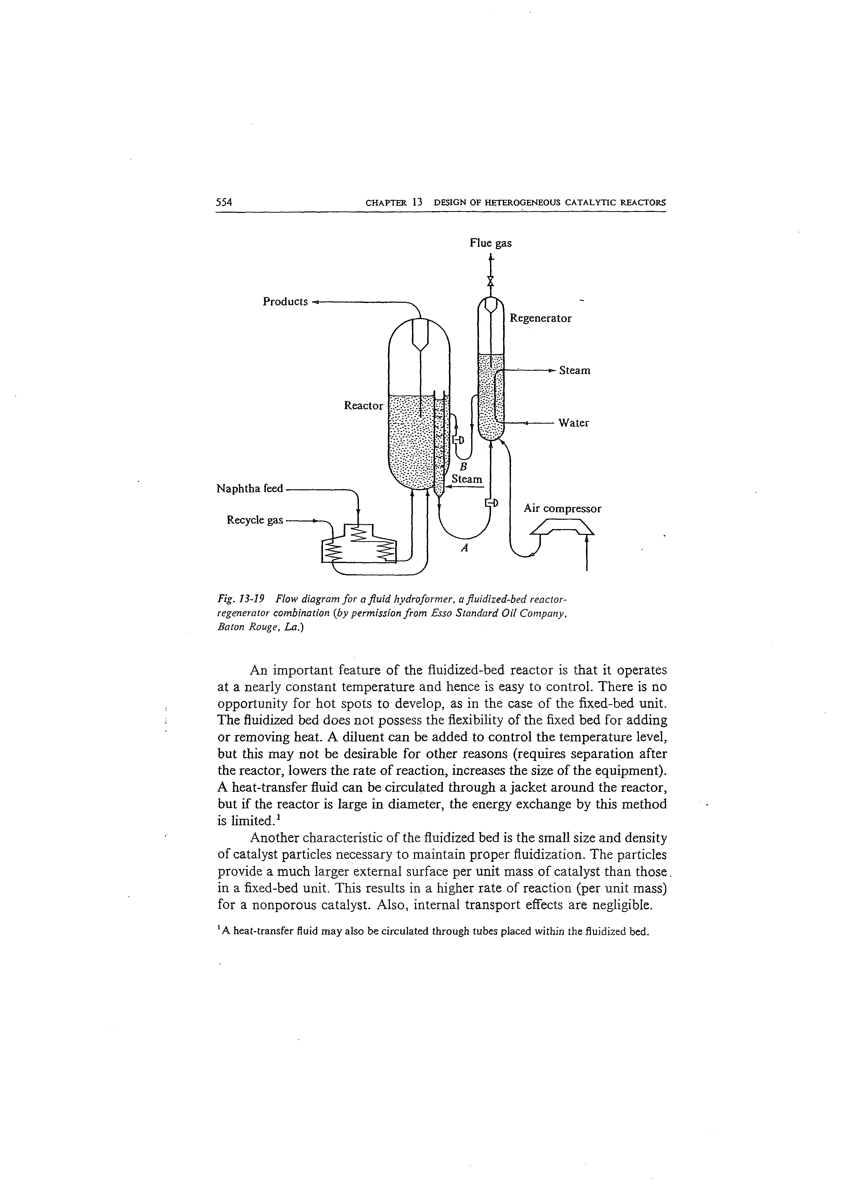 Fig. 13-19 Flow diagram for a fluid hydroformer, a fluidized-bed reactor-regenerator combination by permission from Esso Standard Oil Company, Baton Rouge, La.)...