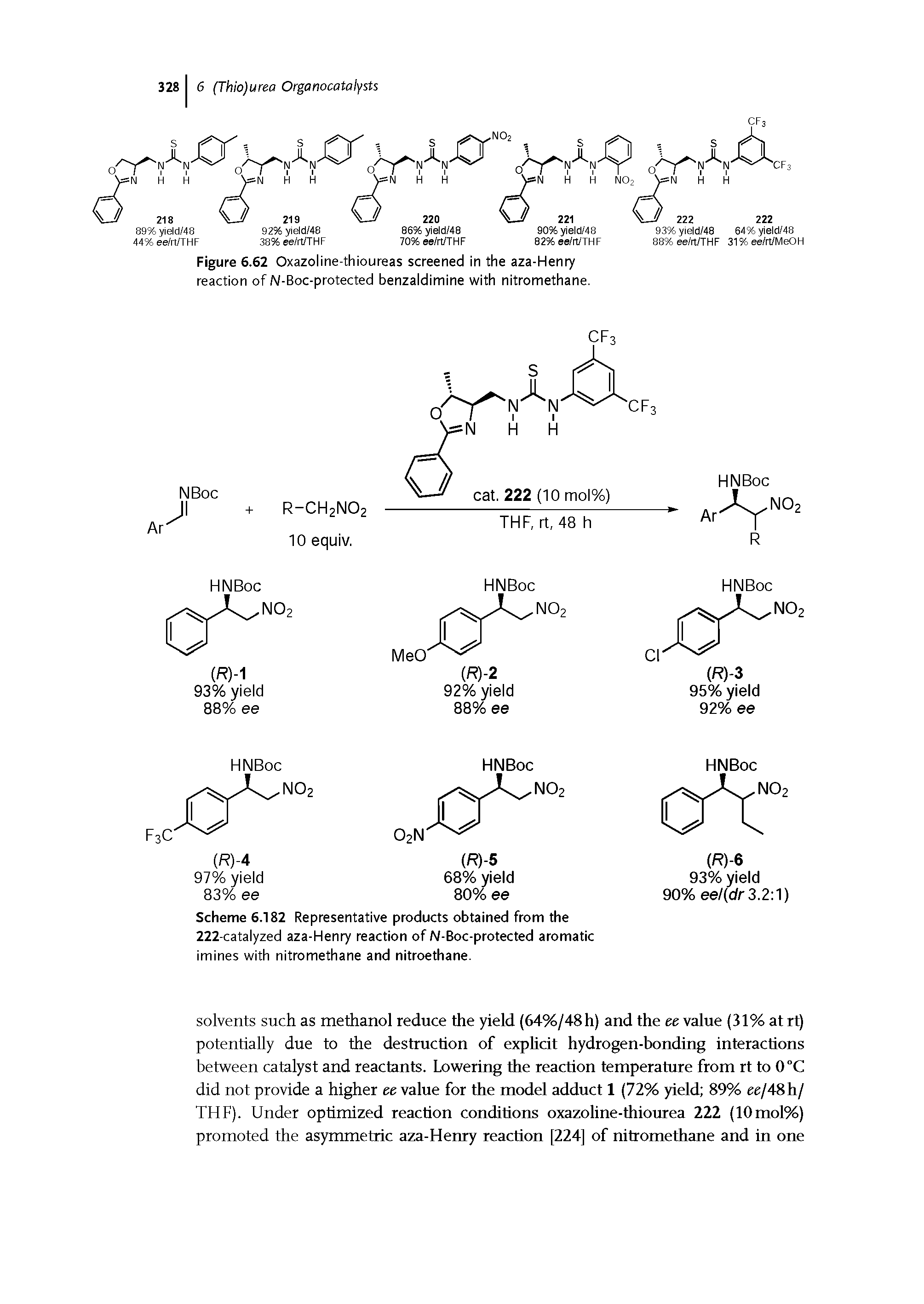Scheme 6.182 Representative products obtained from the 222-catalyzed aza-Henry reaction of N-Boc-protected aromatic imines with nitromethane and nitroethane.
