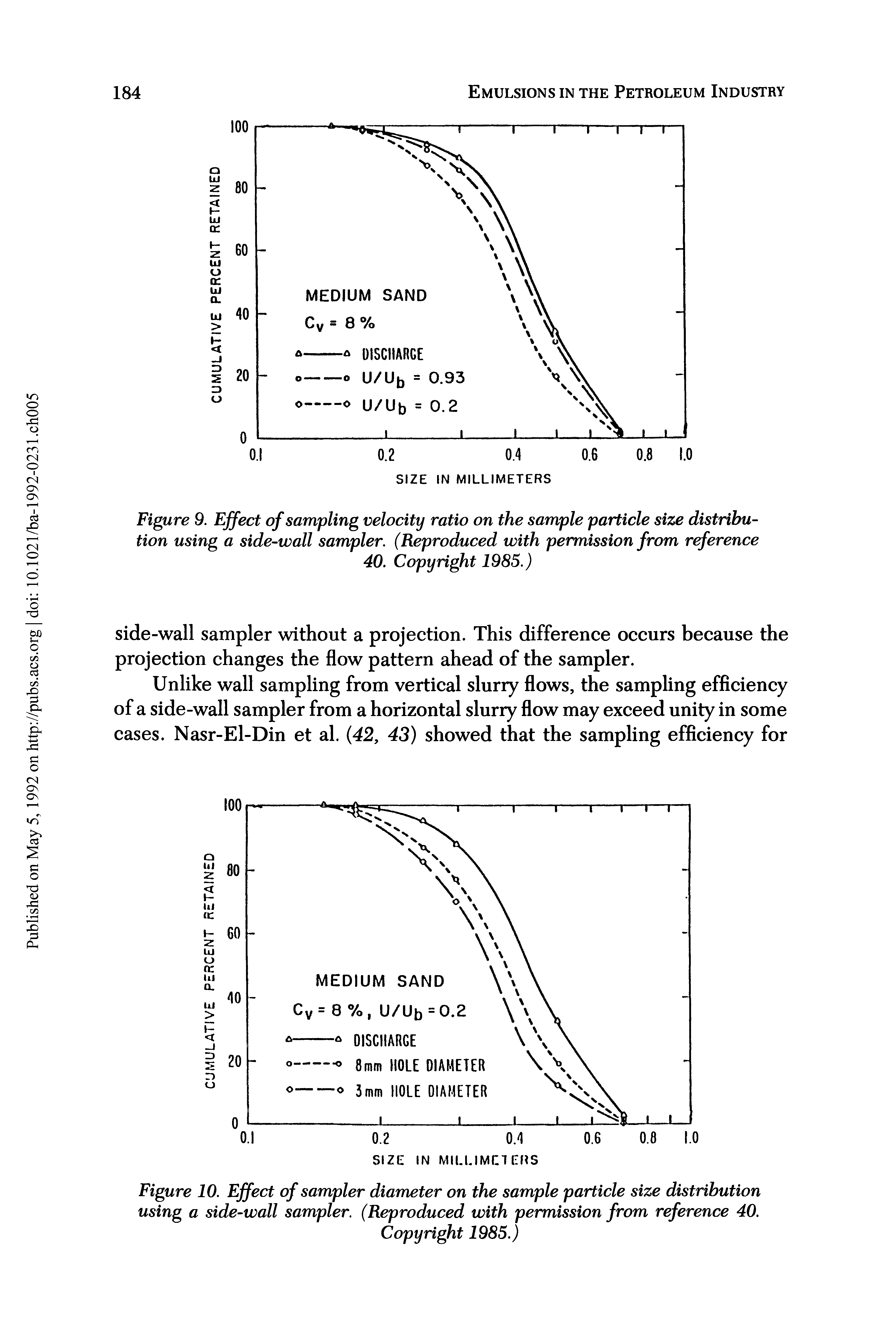 Figure 9. Effect of sampling velocity ratio on the sample particle size distribution using a side-wall sampler. (Reproduced with permission from reference...