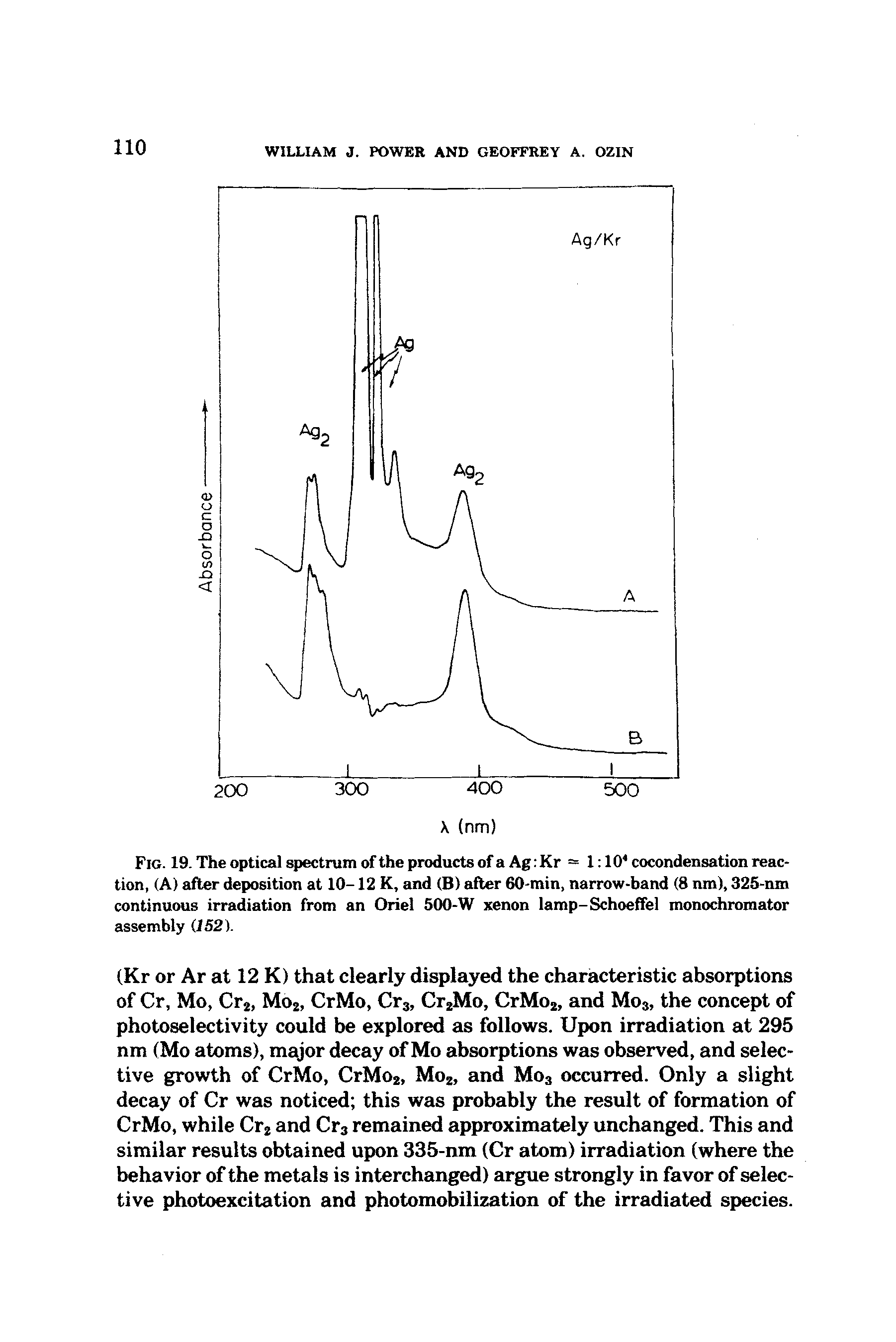 Fig. 19. The optical spectrum of the products of a Ag Kr — 1 10 cocondensation reaction, (A) after deposition at 10-12 K, and (B) after 60-min, narrow-band (8 nm), 325-nin continuous irradiation from an Oriel 500-W xenon lamp-Schoeffel monochromator assembly (152).