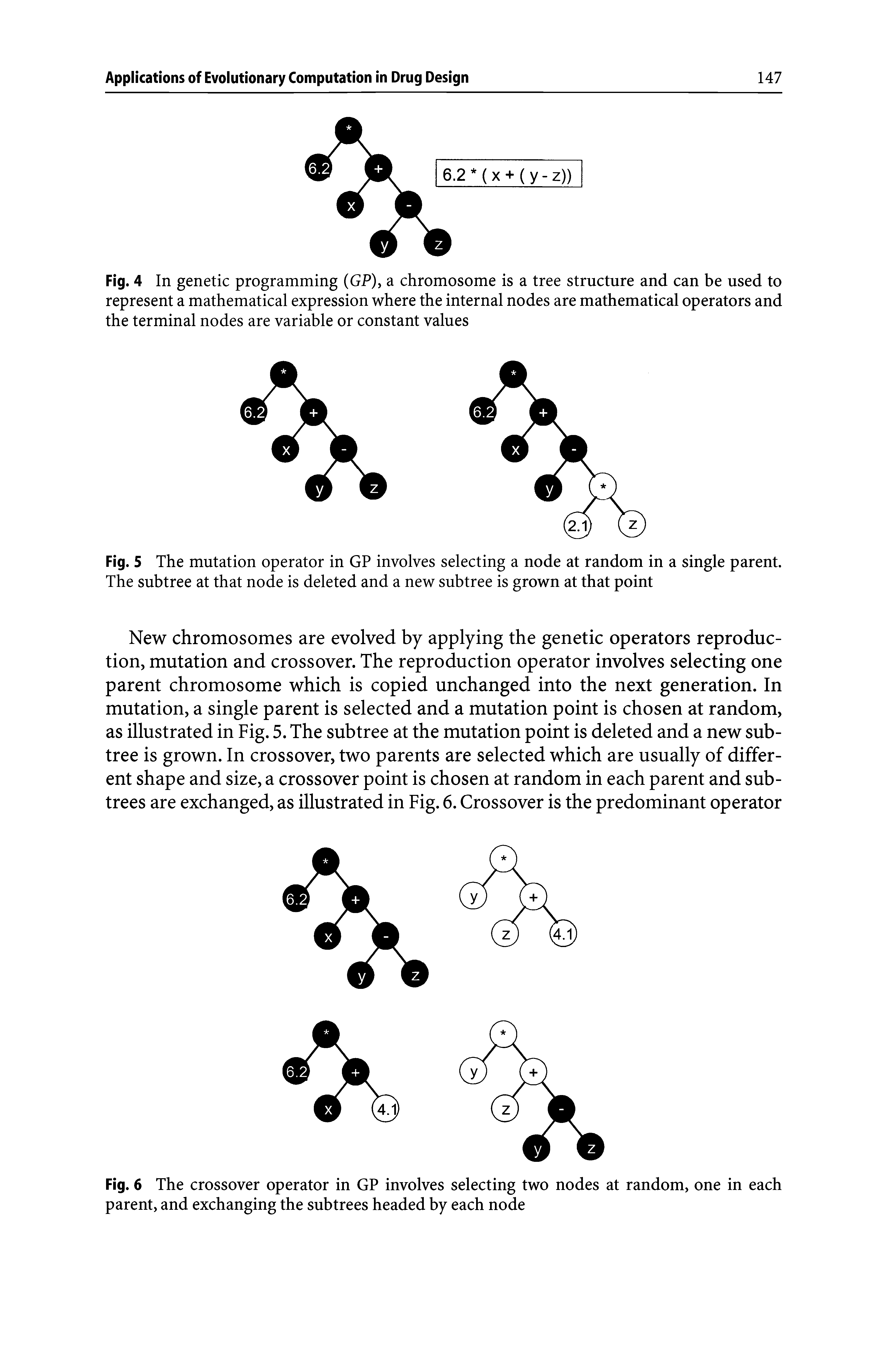 Fig. 4 In genetic programming (GP), a chromosome is a tree structure and can be used to represent a mathematical expression where the internal nodes are mathematical operators and the terminal nodes are variable or constant values...