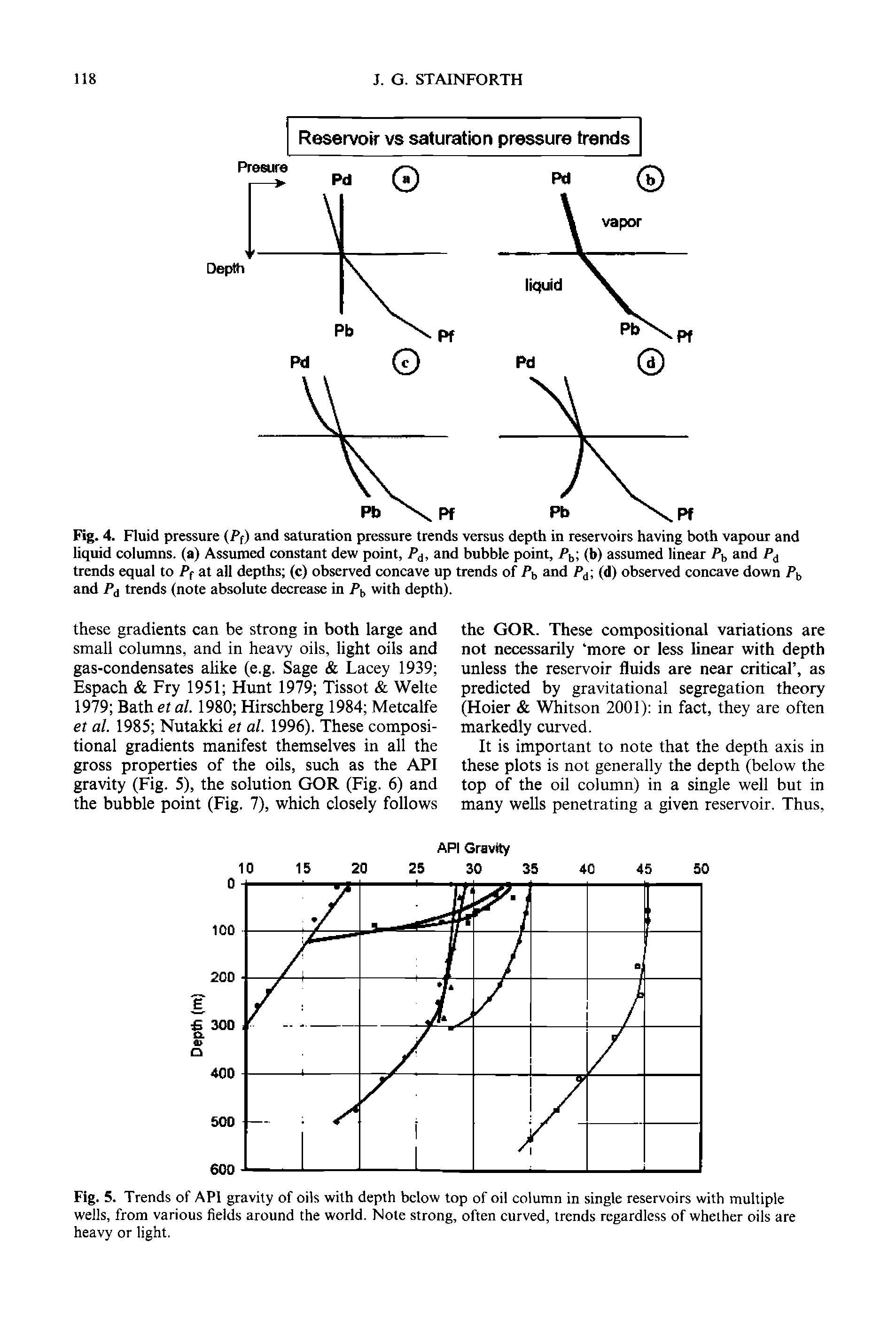 Fig. 4. Fluid pressure (Pf) and saturation pressure trends versus depth in reservoirs having both vapour and liquid columns, (a) Assumed constant dew point, P, and bubble point, Fj, (b) assumed linear Pb and P trends equal to P( at all depths (c) observed concave up trends of P and P (d) observed concave down P and Pj trends (note absolute decrease in Pb with depth).
