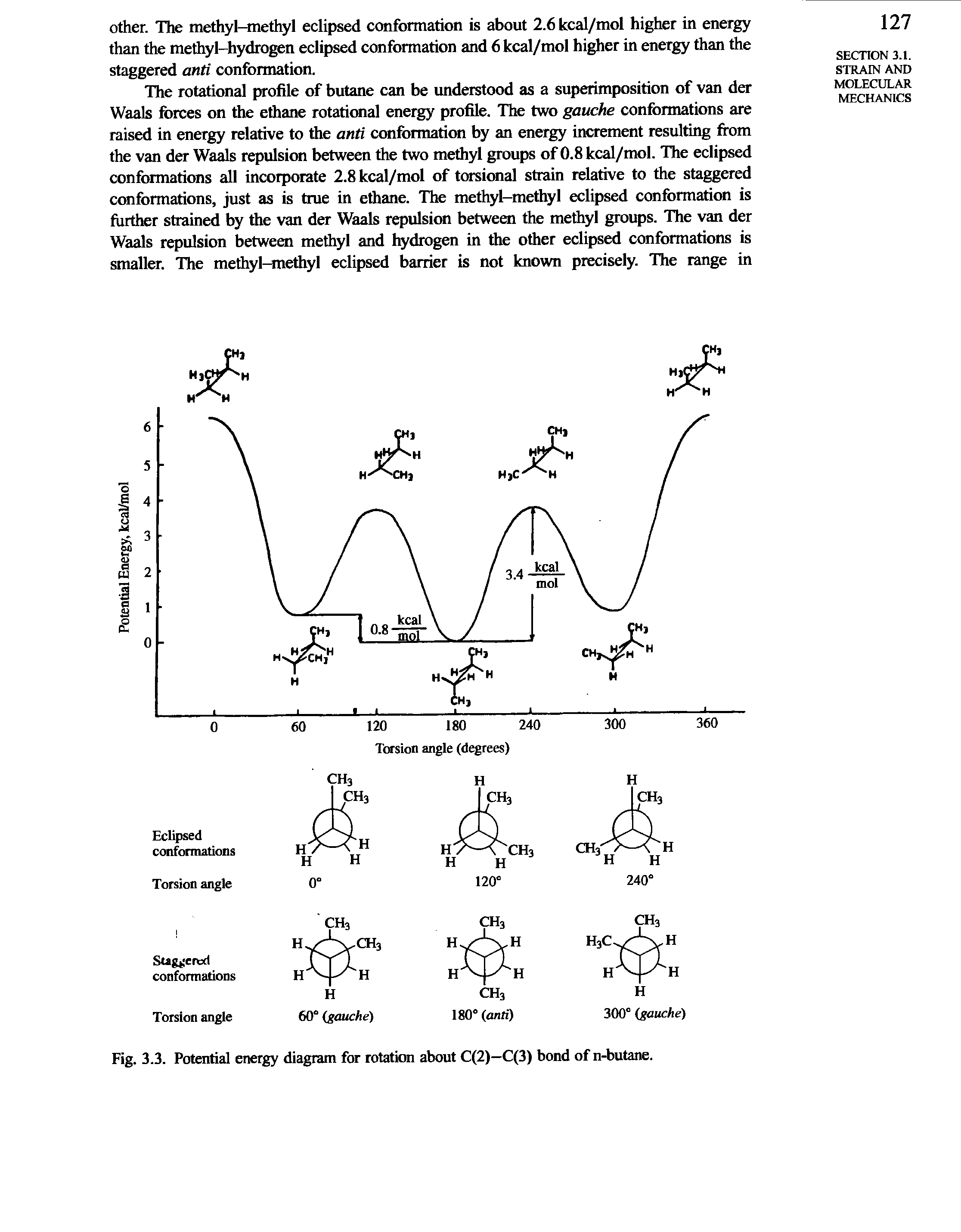 Fig. 3.3. Potential energy diagram for rotation about C(2)—C(3) bond of n-butane.