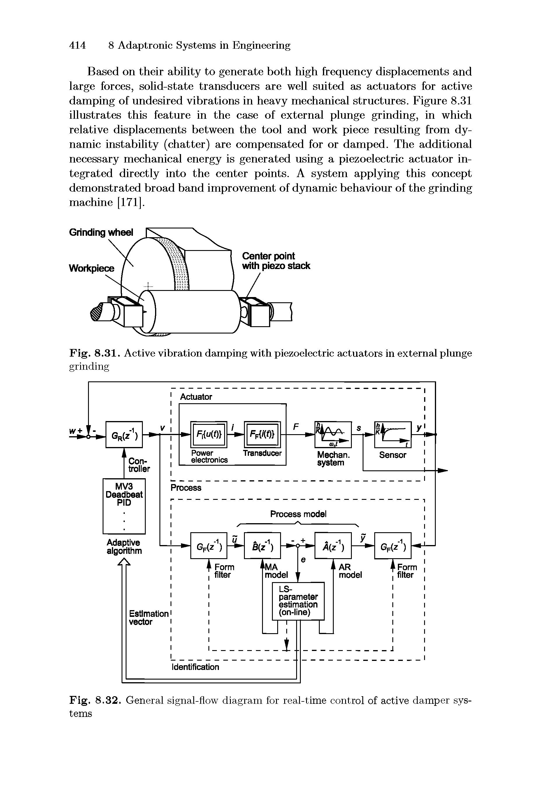 Fig. 8.32. General signal-flow diagram for real-time control of active damper systems...