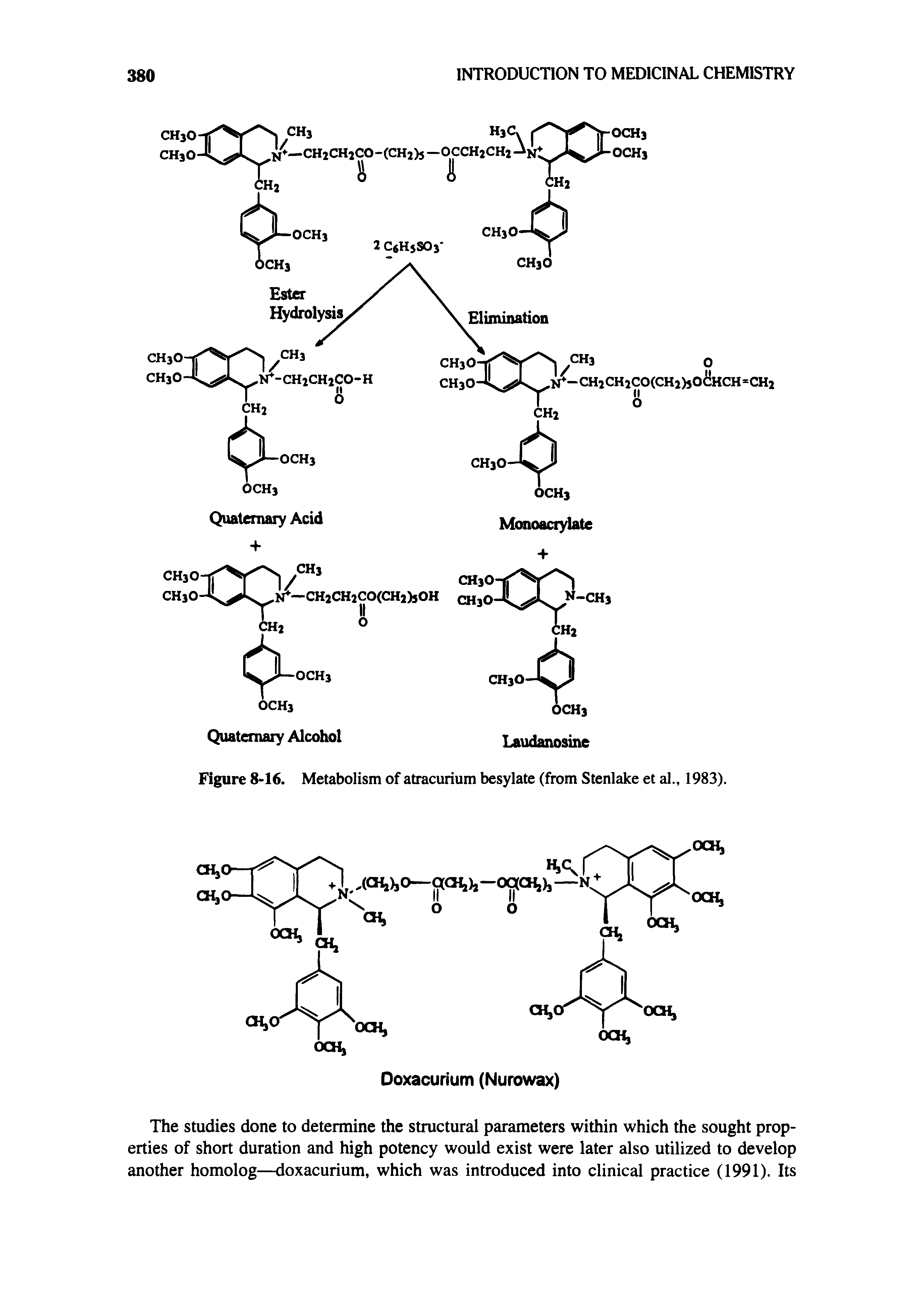 Figure 8-16. Metabolism of atracurium besylate (from Stenlake et al., 1983).