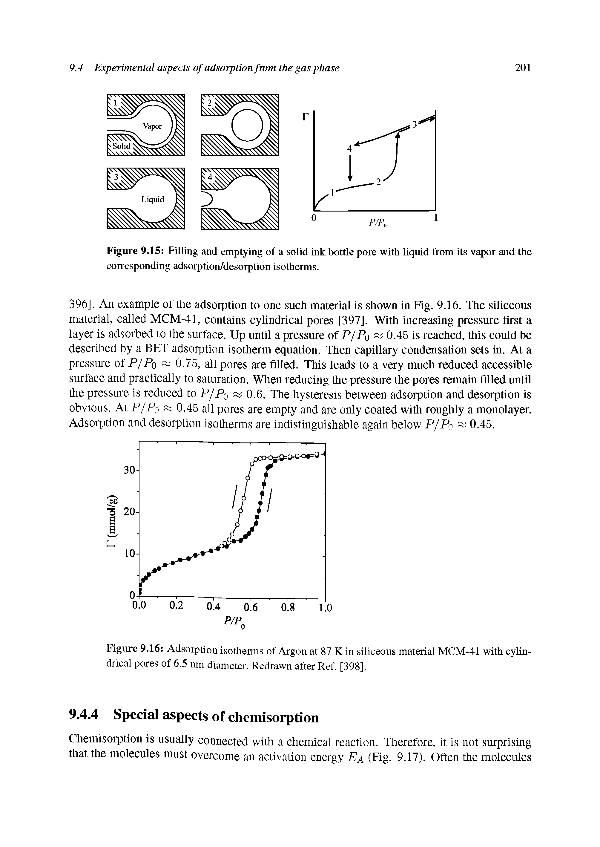 Figure 9.15 Filling and emptying of a solid ink bottle pore with liquid from its vapor and the corresponding adsorption/desorption isotherms.