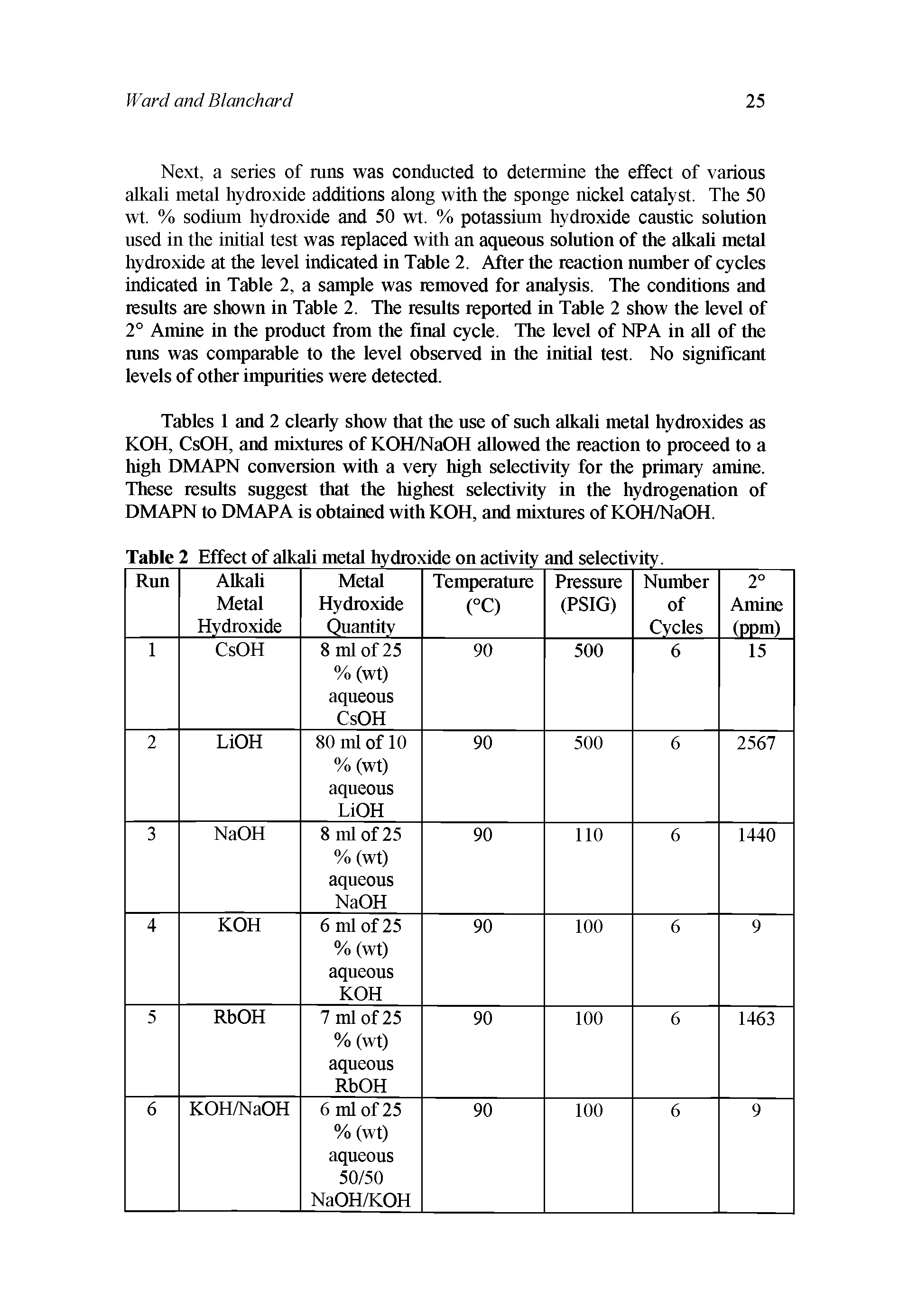 Tables 1 and 2 clearly show that the use of such alkali metal hydroxides as KOH, CsOH, and mixtures of KOH/NaOH allowed the reaction to proceed to a high DMAPN conversion with a very high selectivity for the primary amine. These results suggest that the highest selectivity in the hydrogenation of DMAPN to DMAPA is obtained with KOH, and mixtures of KOH/NaOH.