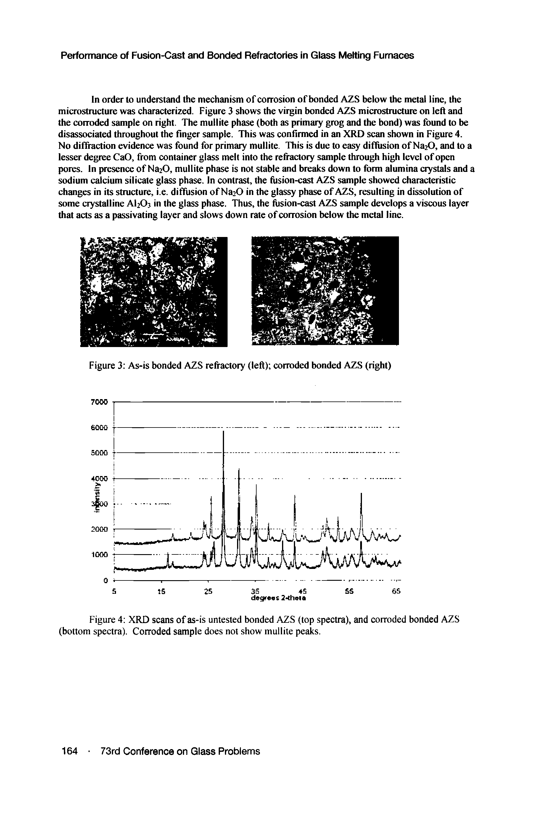 Figure 4 XRD scans of as-is untested bonded AZS (top spectra), and corroded bonded AZS (bottom spectra). Corroded sample does not show mullite peaks.