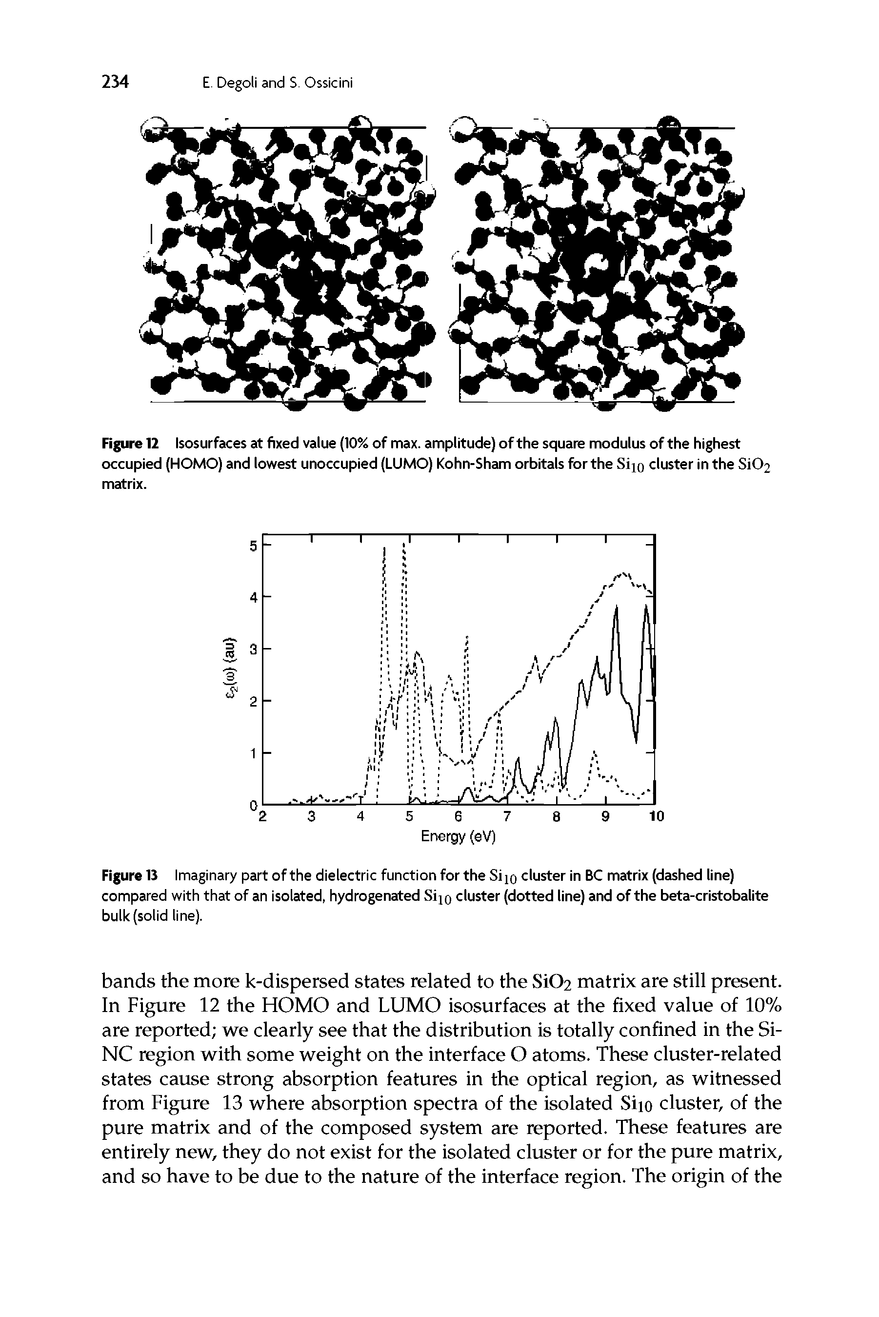 Figure 12 Isosurfaces at fixed value (10% of max. amplitude) of the square modulus of the highest occupied (HOMO) and lowest unoccupied (LUMO) Kohn-Sham orbitals for the Si m cluster in the Si02 matrix.