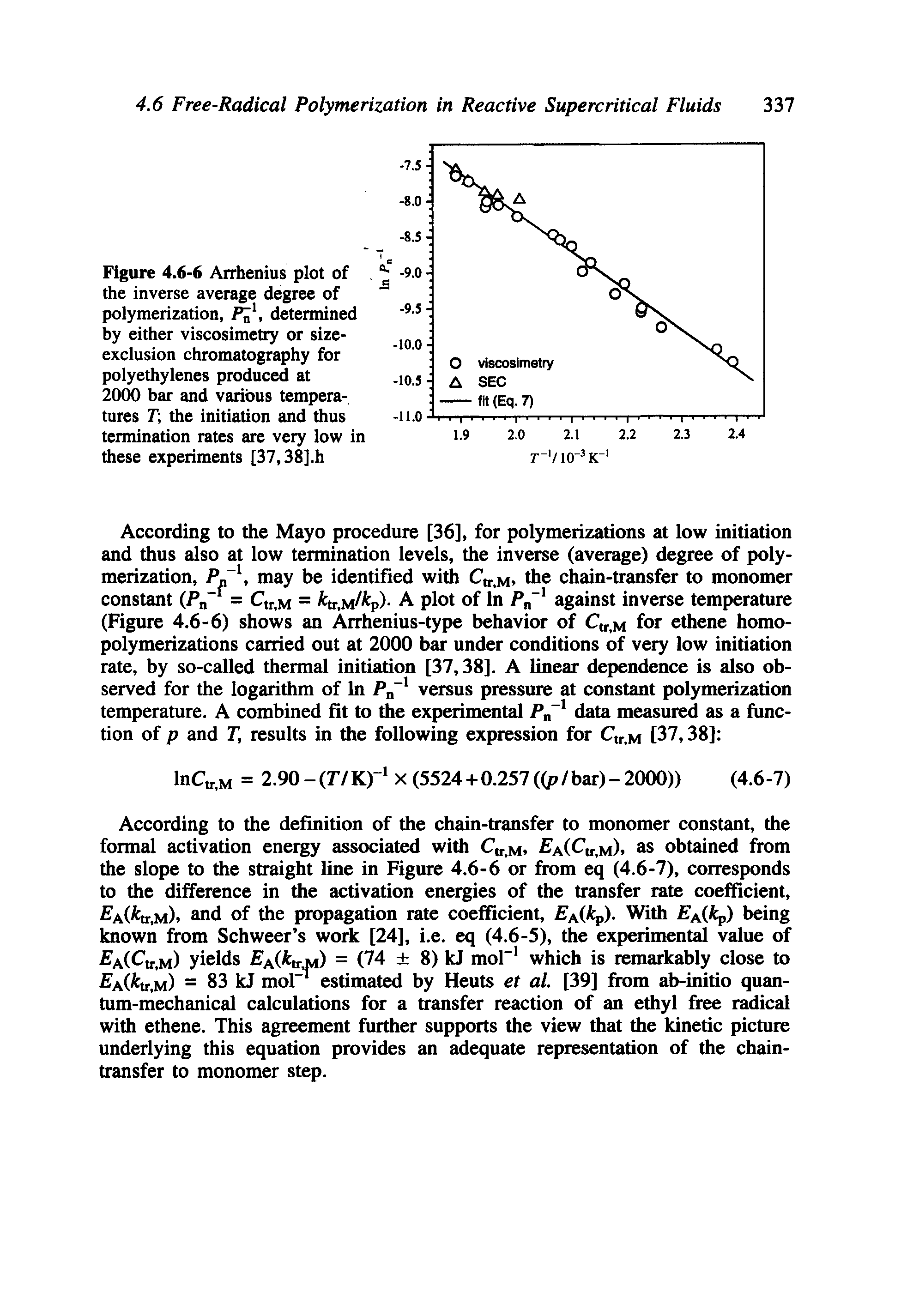 Figure 4.6-6 Arrhenius plot of the inverse average degree of polymerization, determined by either viscosimetry or size-exclusion chromatography for polyethylenes produced at 2000 bar and various temperatures T, the initiation and thus termination rates are very low in these experiments [37,38].h...