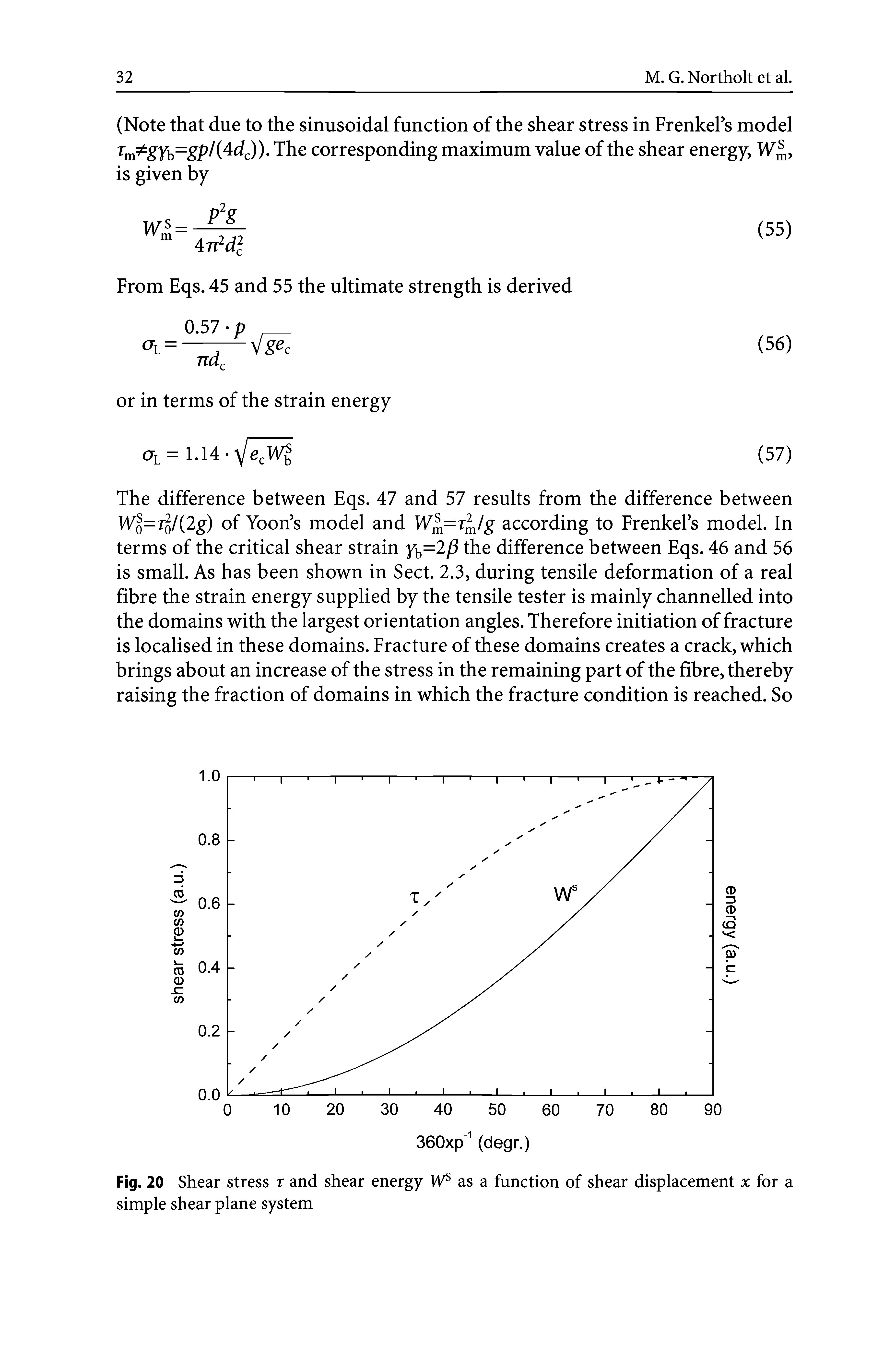 Fig. 20 Shear stress r and shear energy as a function of shear displacement x for a simple shear plane system...