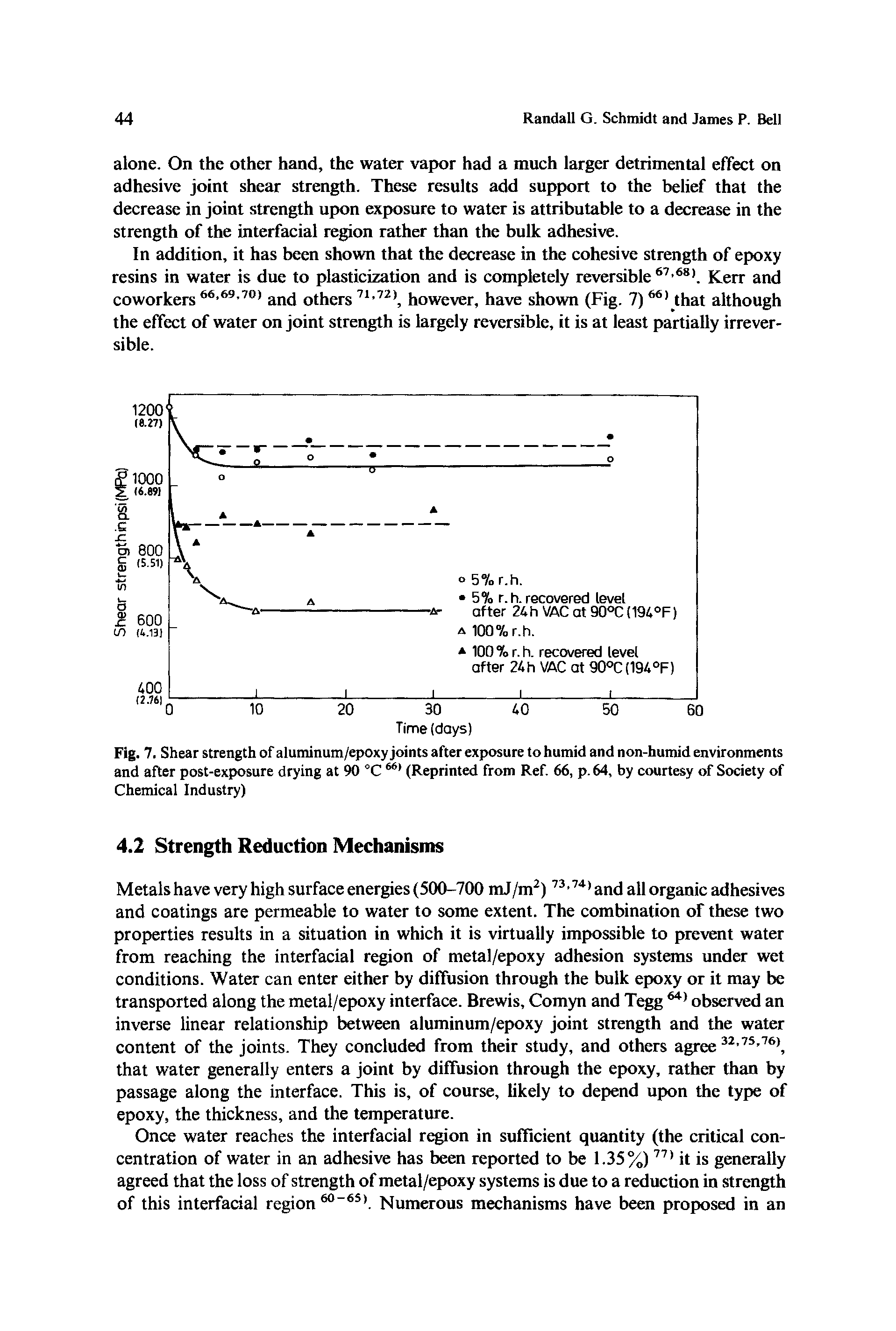Fig. 7. Shear strength of aluminum/epoxy joints after exposure to humid and non-humid environments and after post-exposure drying at 90 °C 661 (Reprinted from Ref. 66, p.64, by courtesy of Society of Chemical Industry)...