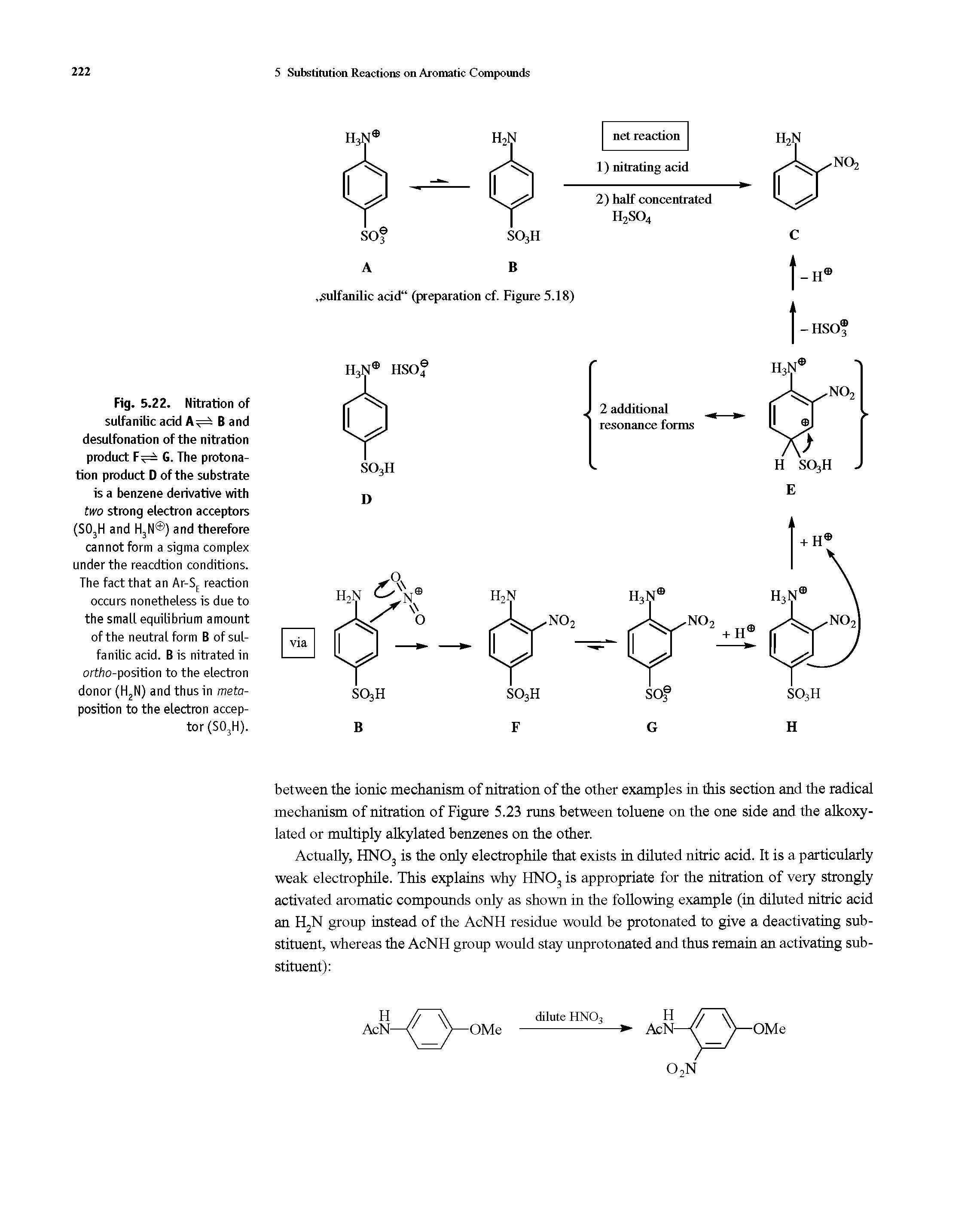 Fig. 5.22. Nitration of sulfanilic acid B and desulfonation of the nitration product G. The protonation product D of the substrate is a benzene derivative with two strong electron acceptors (S03H and H3N ) and therefore cannot form a sigma complex under the reacdtion conditions. The fact that an Ar-SE reaction occurs nonetheless is due to the small equilibrium amount of the neutral form B of sulfanilic acid. B is nitrated in ortho-position to the electron donor (H2N) and thus in meta-position to the electron acceptor (S03H).