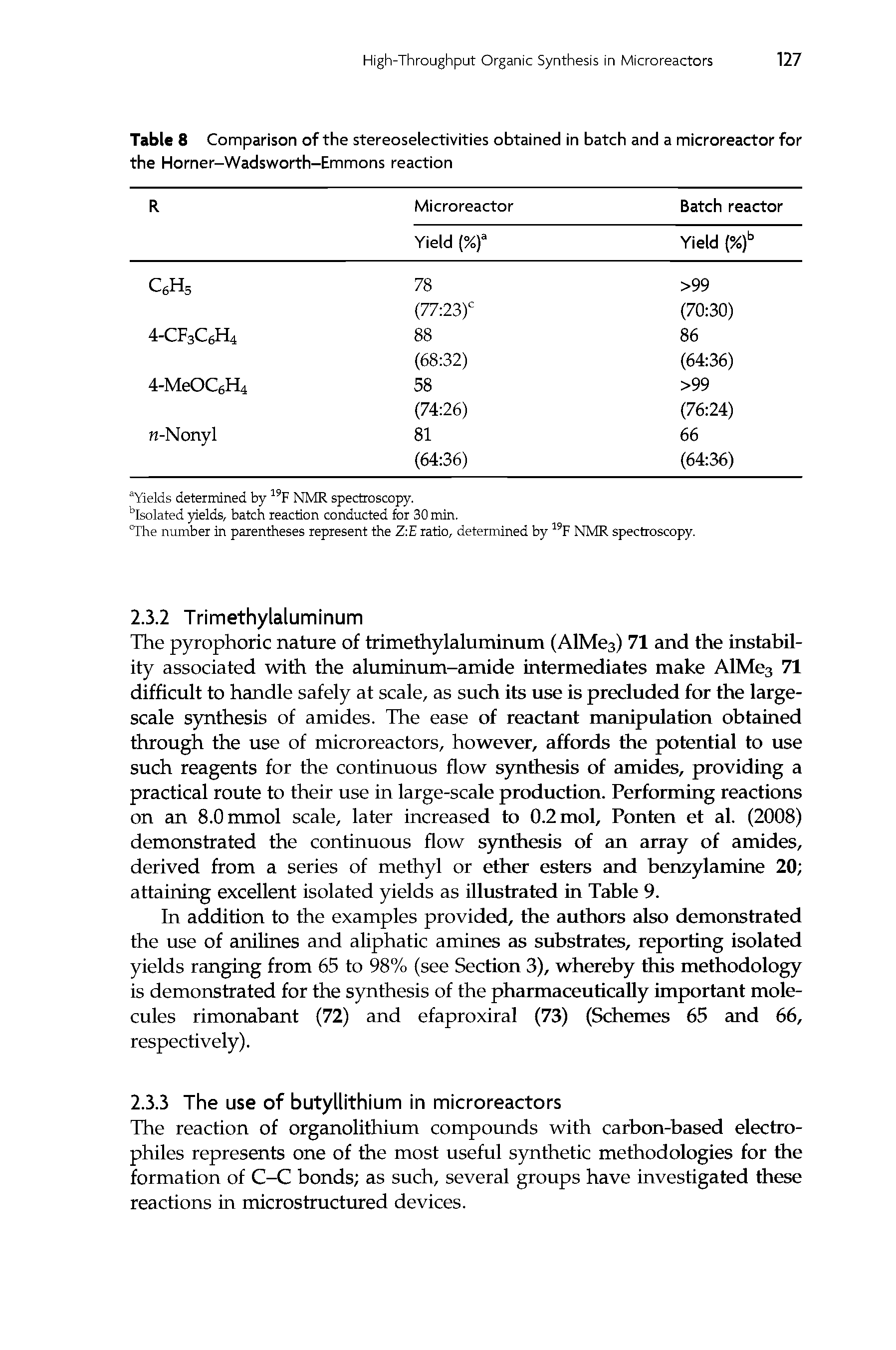 Table 8 Comparison of the stereoselectivities obtained in batch and a microreactor for the Horner-Wadsworth-Emmons reaction...