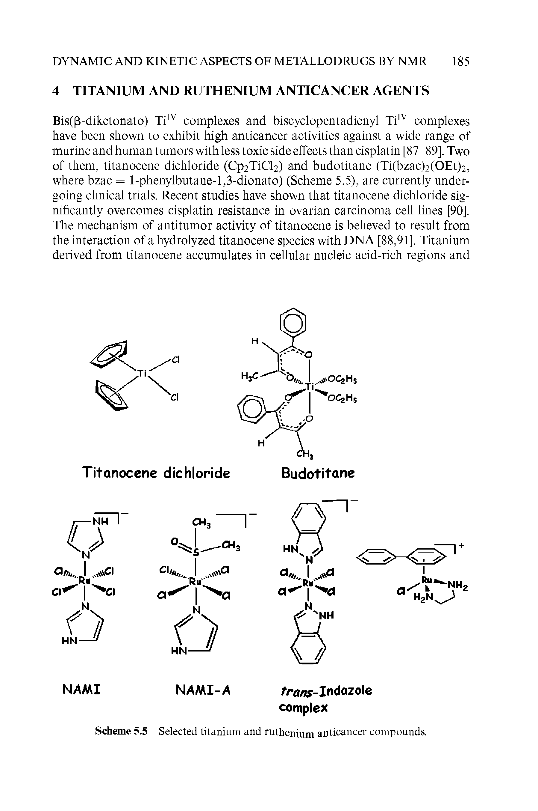 Scheme 5.5 Selected titanium and ruthenium anticancer compounds.
