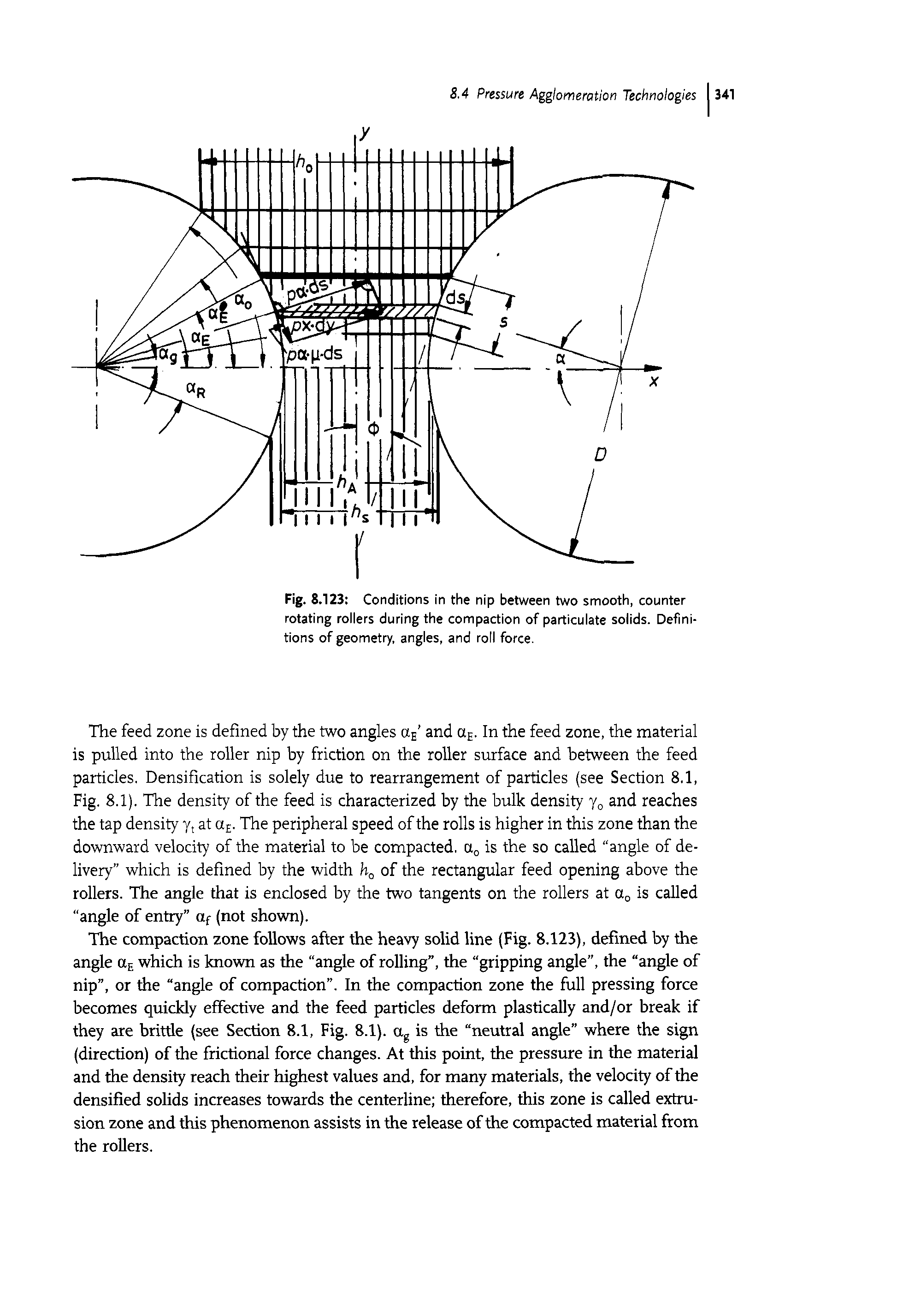 Fig. 8.123 Conditions in the nip between two smooth, counter rotating rollers during the compaction of particulate solids. Definitions of geometry, angles, and roll force.