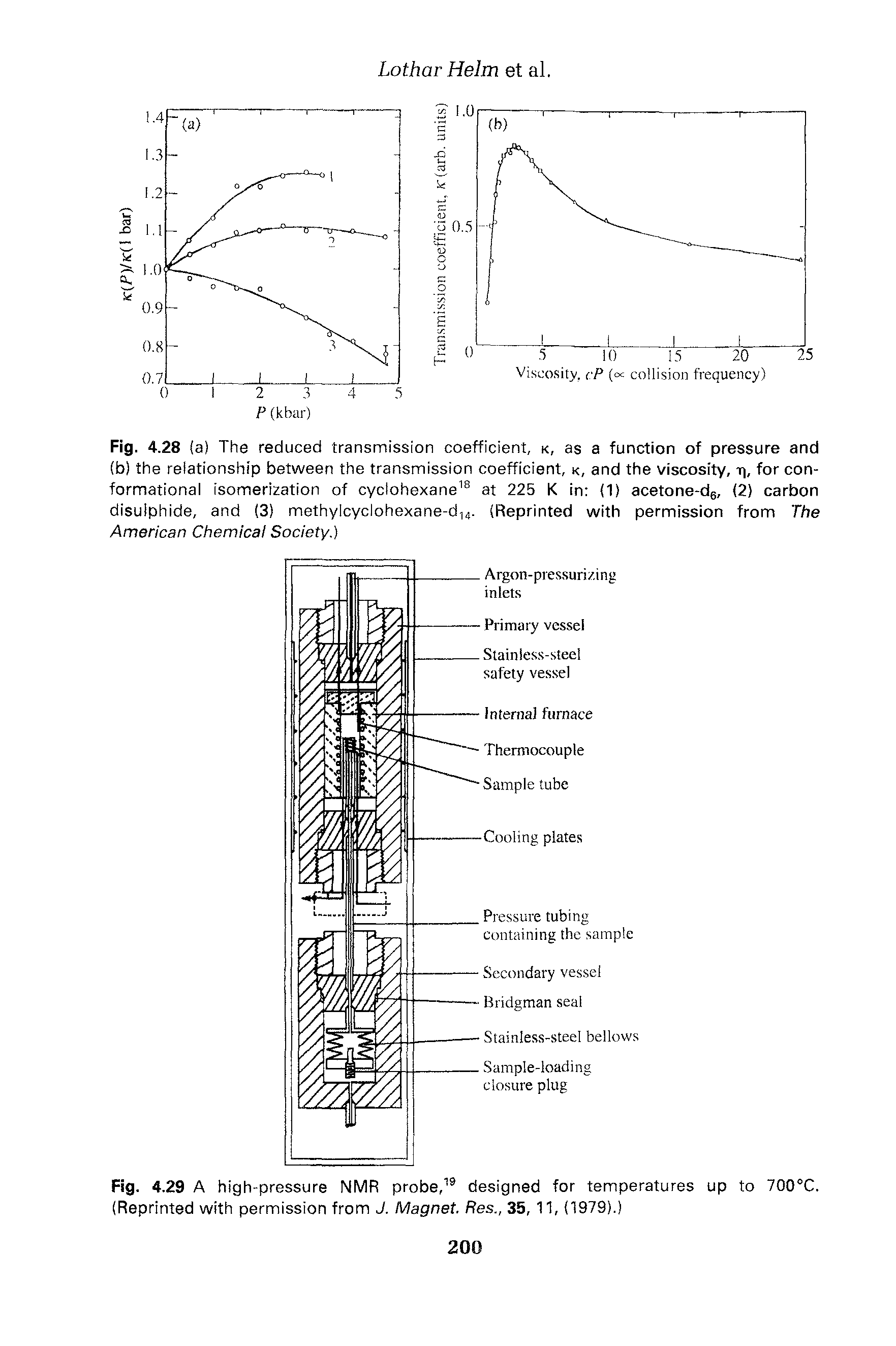 Fig. 4.29 A high-pressure NMR probe, designed for temperatures up to 700°C. (Reprinted with permission from J. Magnet. Res., 35, 11, (1979).)...