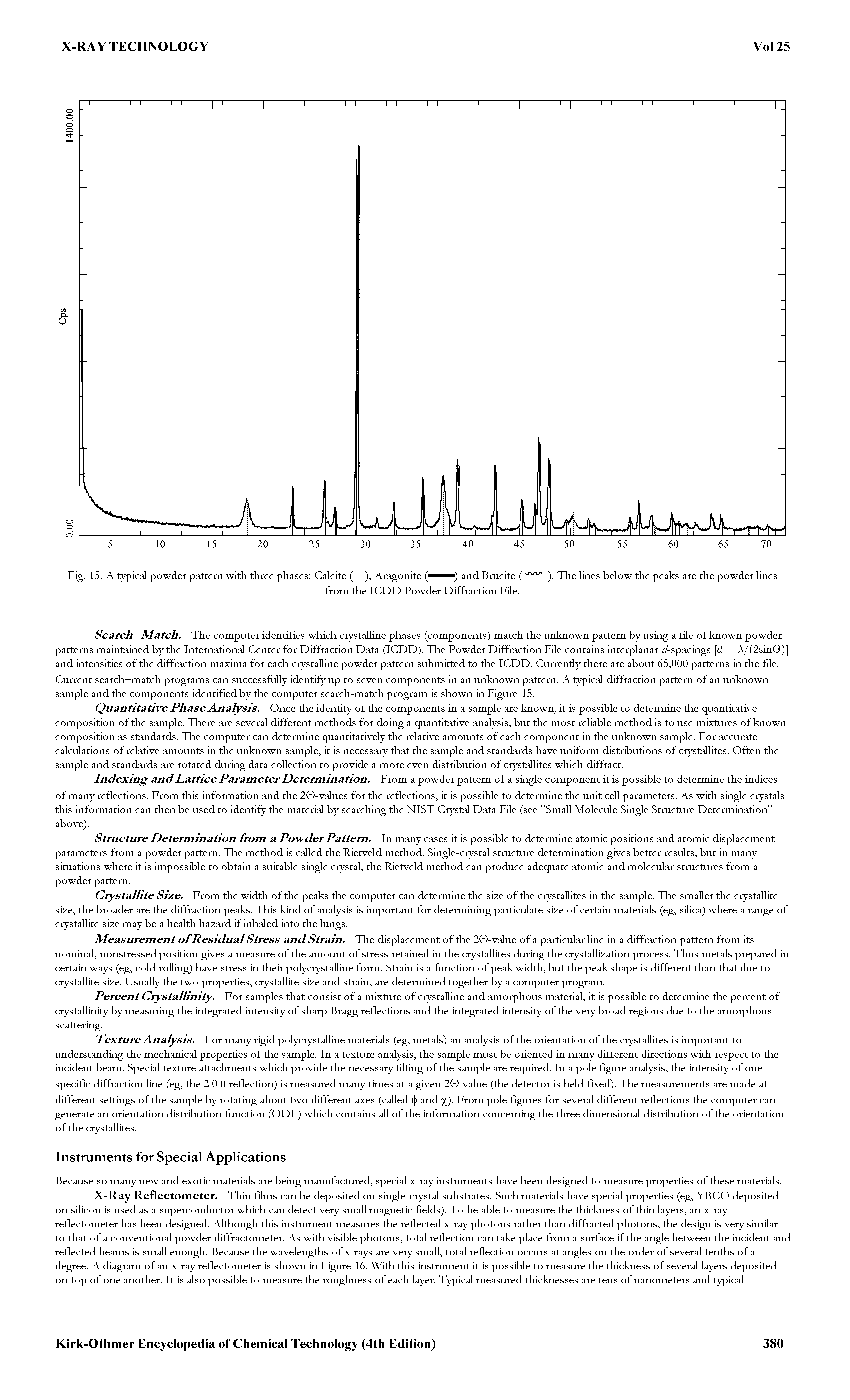 Fig. 15. A typical powder pattern with three phases Calcite (—), Aragonite and Brucite ( ). The lines below the peaks are the powder lines...