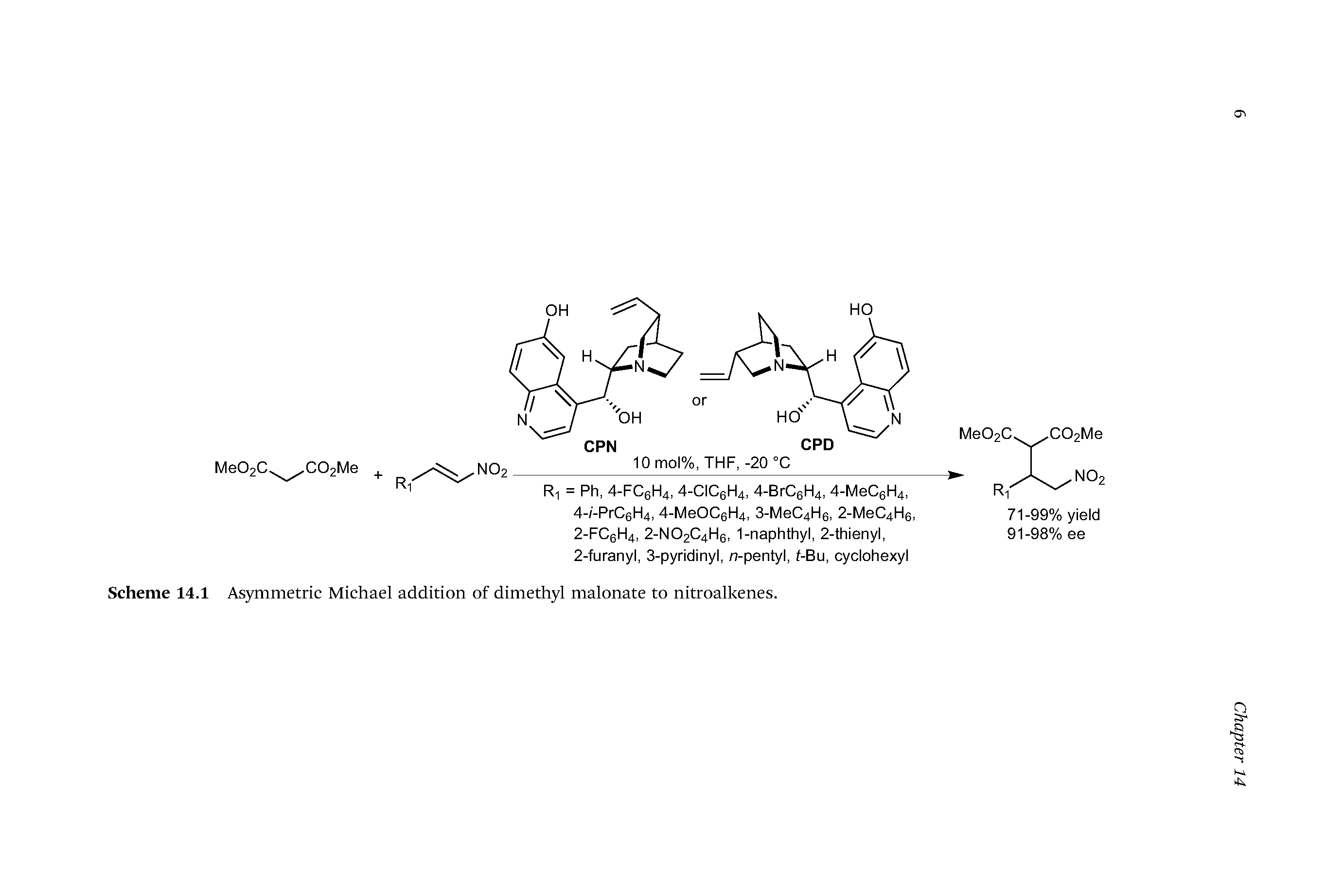 Scheme 14.1 Asymmetric Michael addition of dimethyl malonate to nitroalkenes.