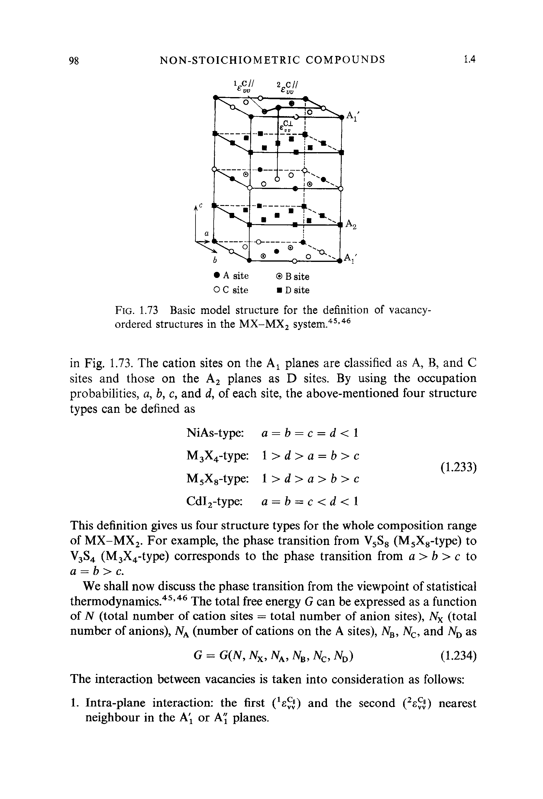 Fig. 1.73 Basic model structure for the definition of vacancy-ordered structures in the MX-MX2 system." ...