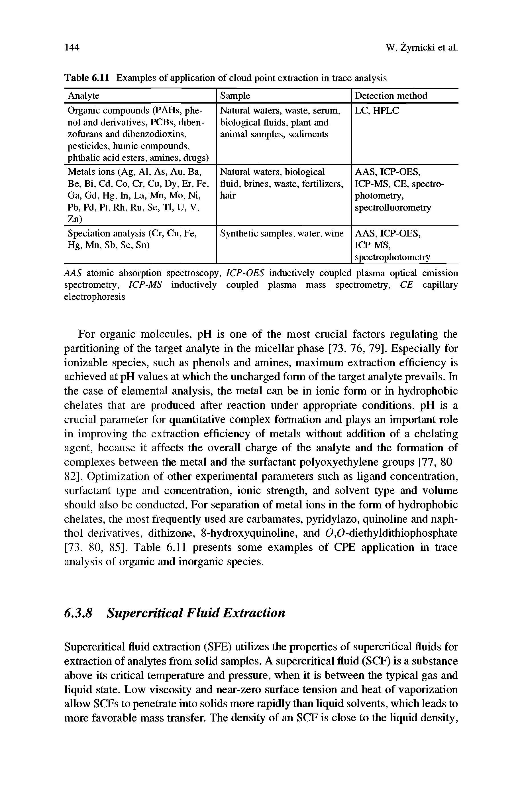 Table 6.11 Examples of application of cloud point extraction in trace analysis...