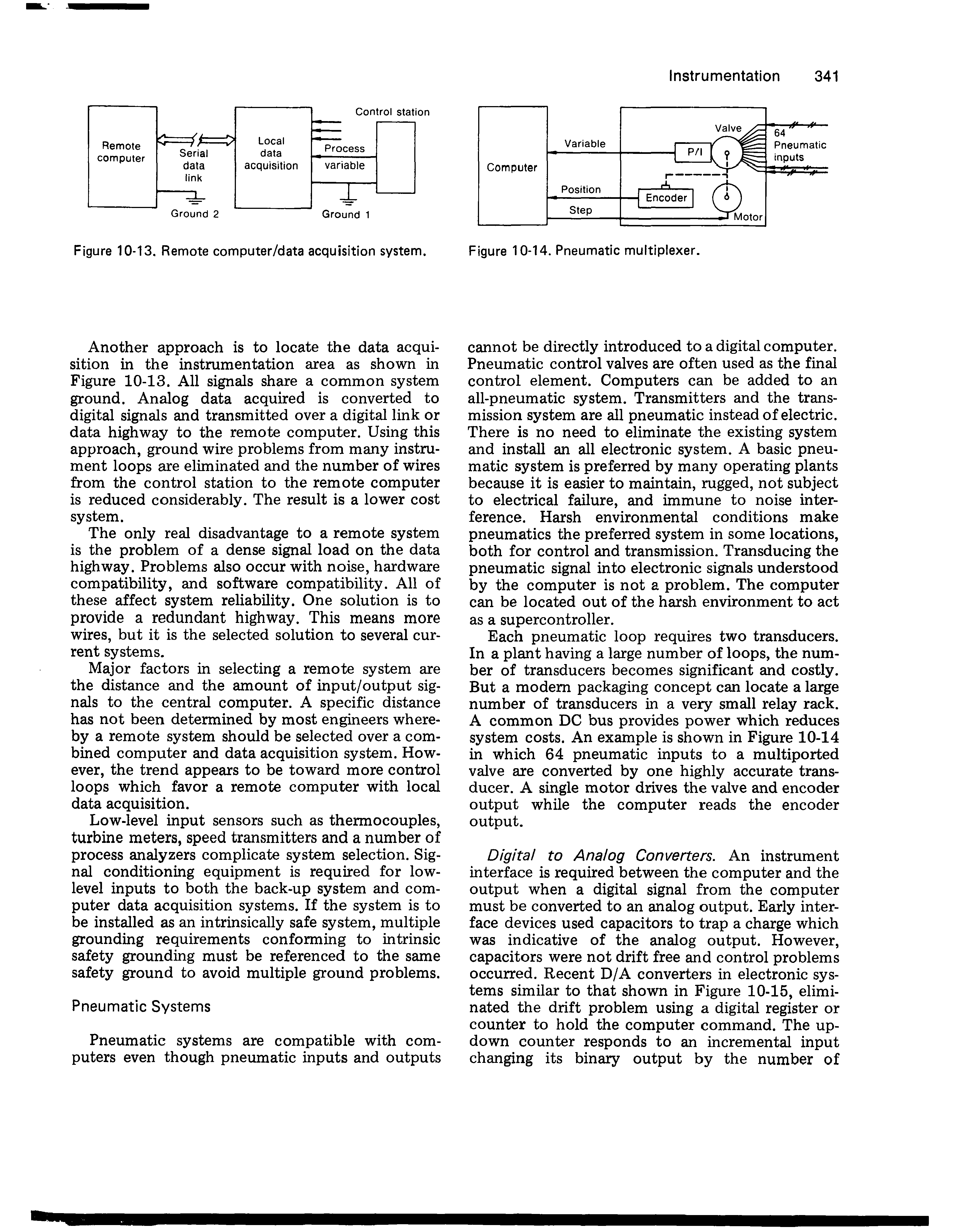 Figure 10-13. Remote computer/data acquisition system.