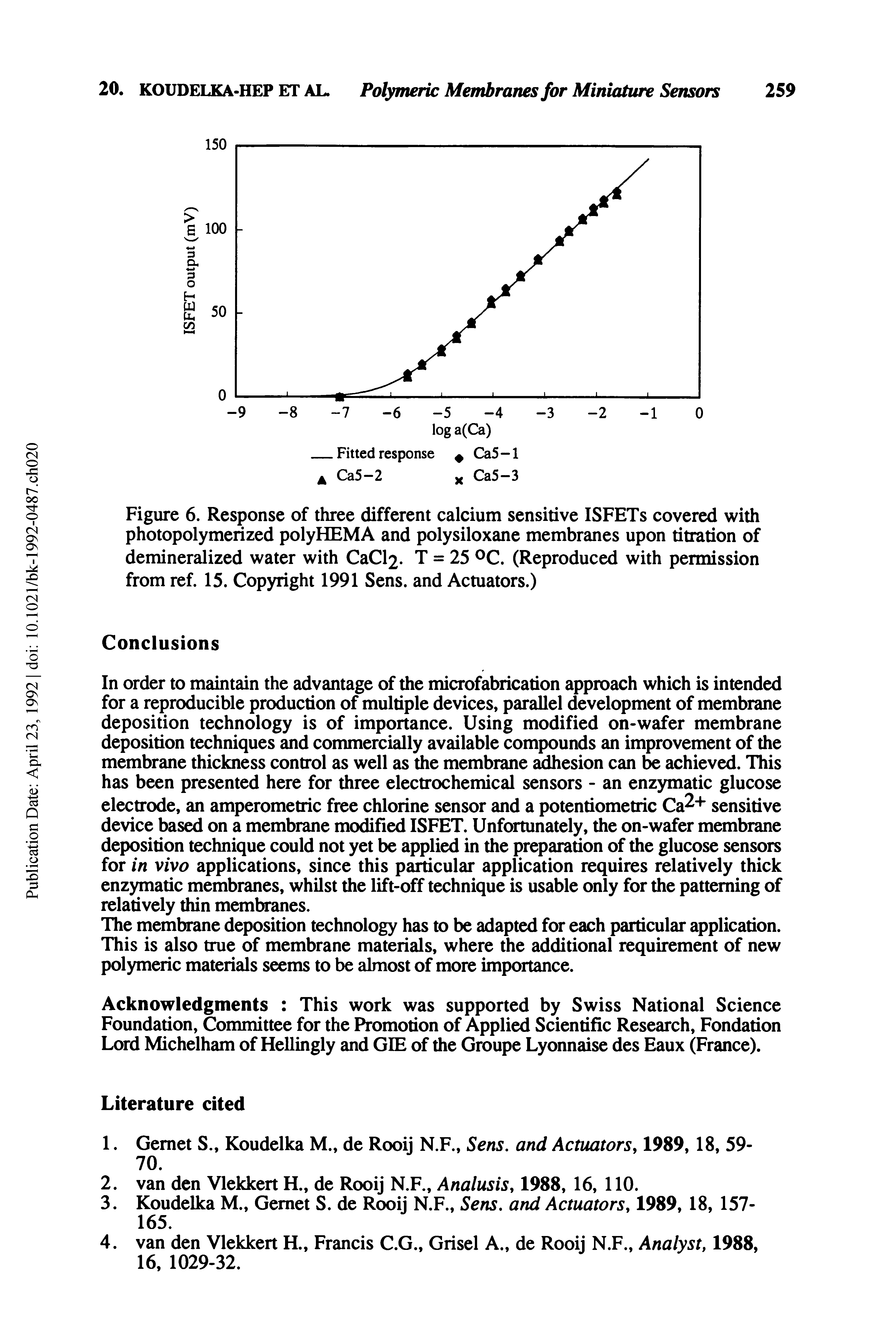 Figure 6. Response of three different calcium sensitive ISFETs covered with photopolymerized polyHEMA and polysiloxane membranes upon titration of demineralized water with CaCl2- T = 25 °C. (Reproduced with permission from ref. 15. Copyright 1991 Sens, and Actuators.)...