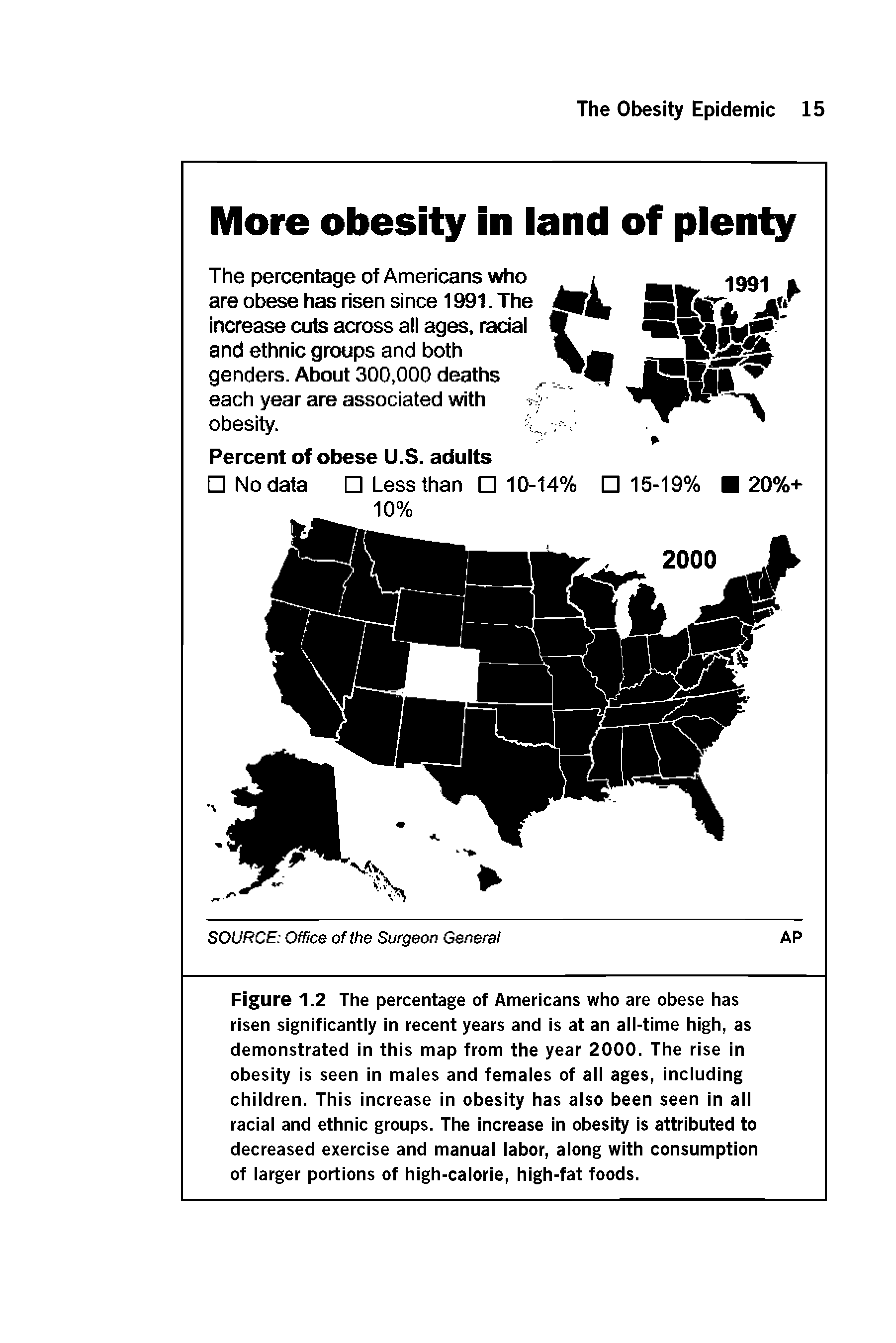 Figure 1.2 The percentage of Americans who are obese has risen significantly in recent years and is at an all-time high, as demonstrated in this map from the year 2000. The rise in obesity is seen in males and females of all ages, including children. This increase in obesity has also been seen in all racial and ethnic groups. The increase in obesity is attributed to decreased exercise and manual labor, along with consumption of larger portions of high-calorie, high-fat foods.