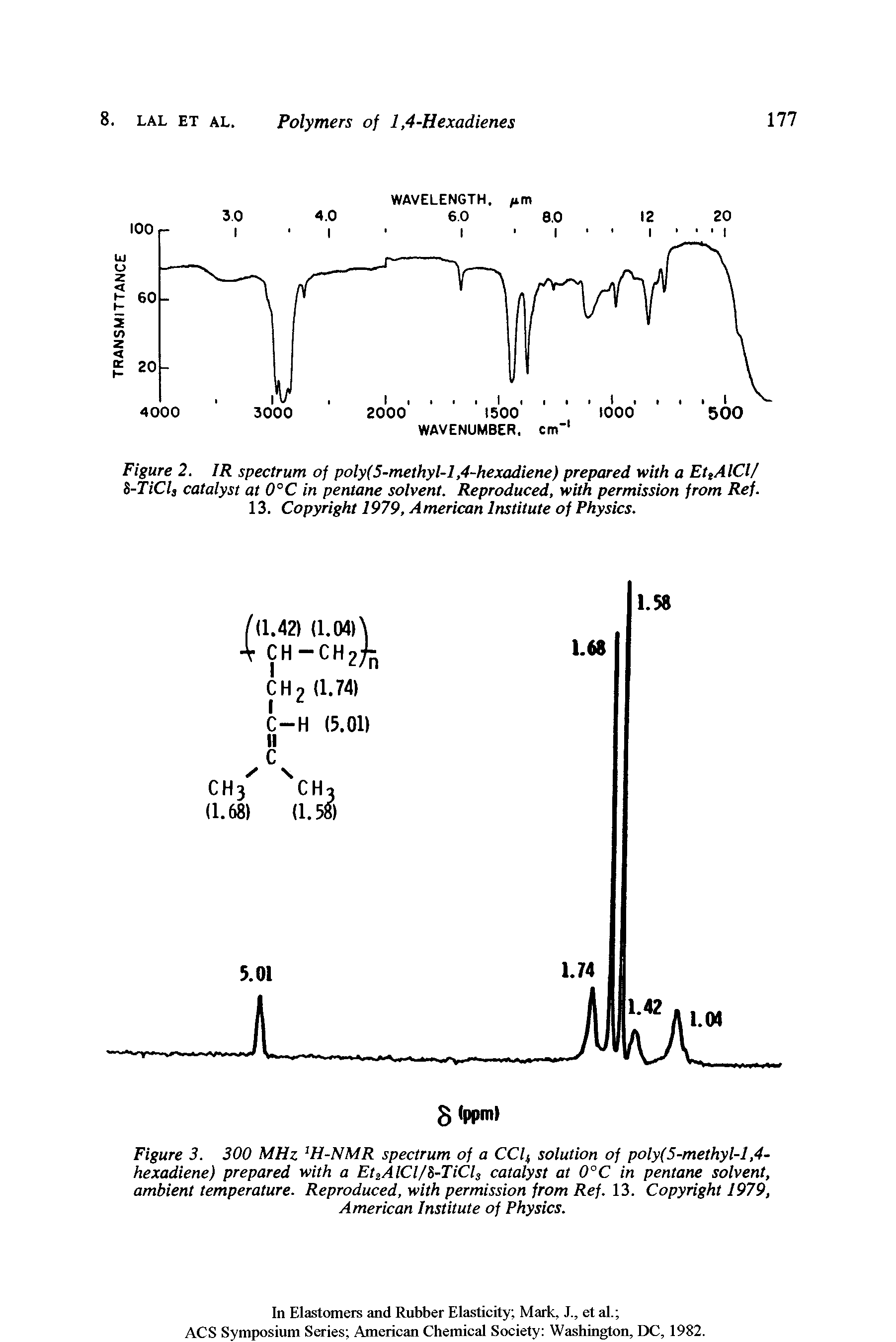 Figure 3. 300 MHz 1H-NMR spectrum of a CClt solution of poly(5-methyl-l,4-hexadiene) prepared with a Et2AlCl/S-TiCls catalyst at 0°C in pentane solvent, ambient temperature. Reproduced, with permission from Ref. 13. Copyright 1979, American Institute of Physics.