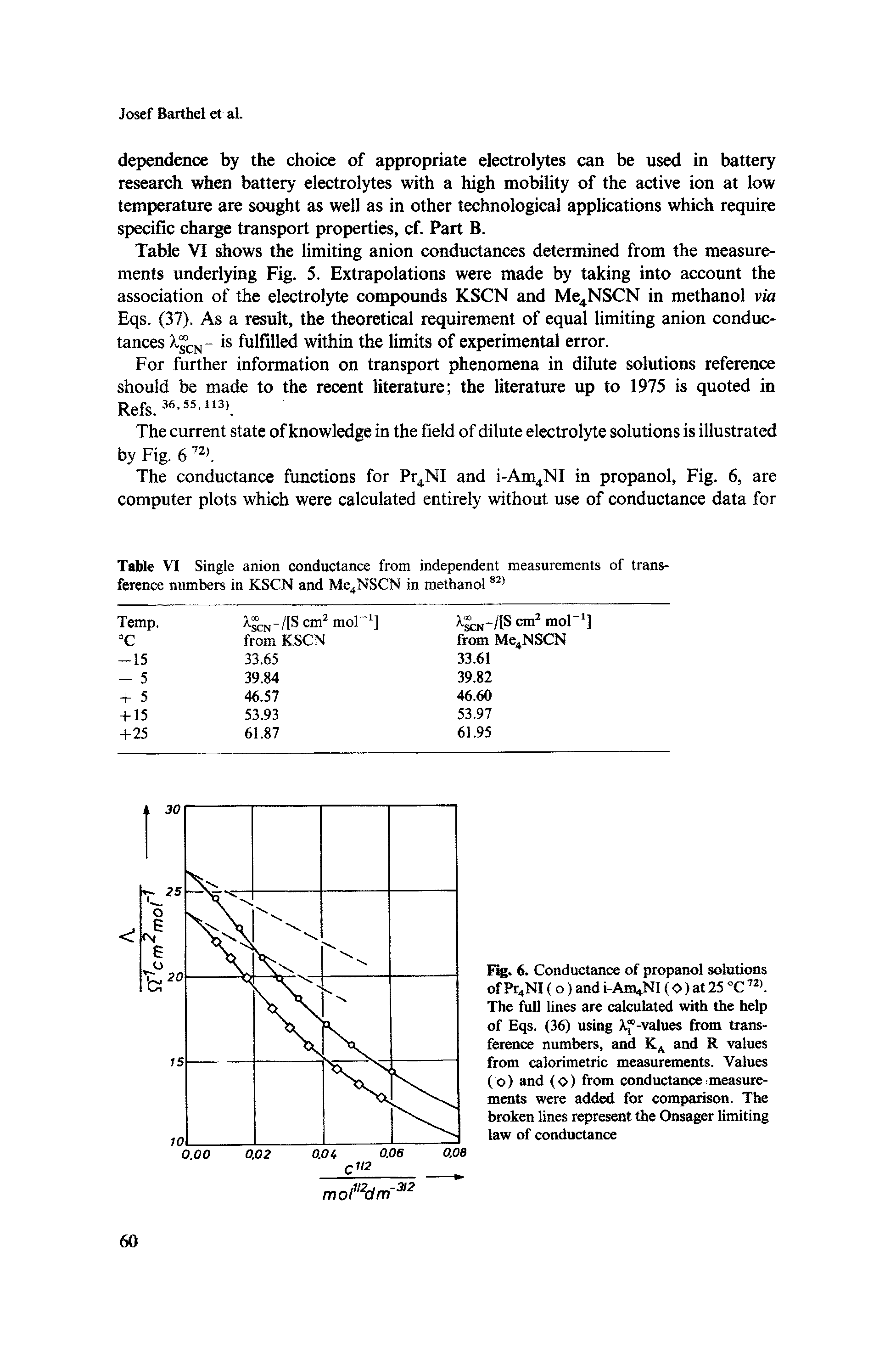Table VI shows the limiting anion conductances determined from the measurements underlying Fig. 5. Extrapolations were made by taking into account the association of the electrolyte compounds KSCN and Mc4NSCN in methanol via Eqs. (37). As a result, the theoretical requirement of equal limiting anion conductances is fulfilled within the limits of experimental error.
