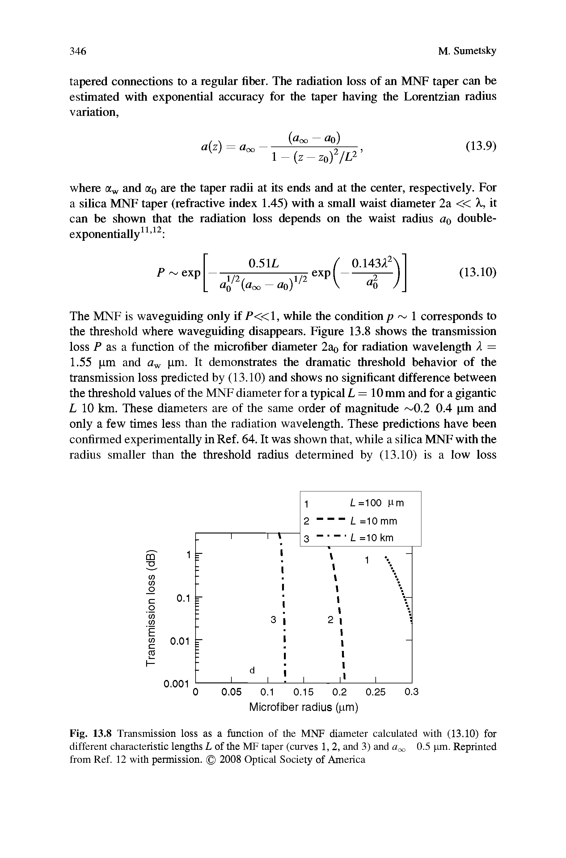 Fig. 13.8 Transmission loss as a function of the MNF diameter calculated with (13.10) for different characteristic lengths L of the MF taper (curves 1, 2, and 3) and a<, 0.5 pm. Reprinted...