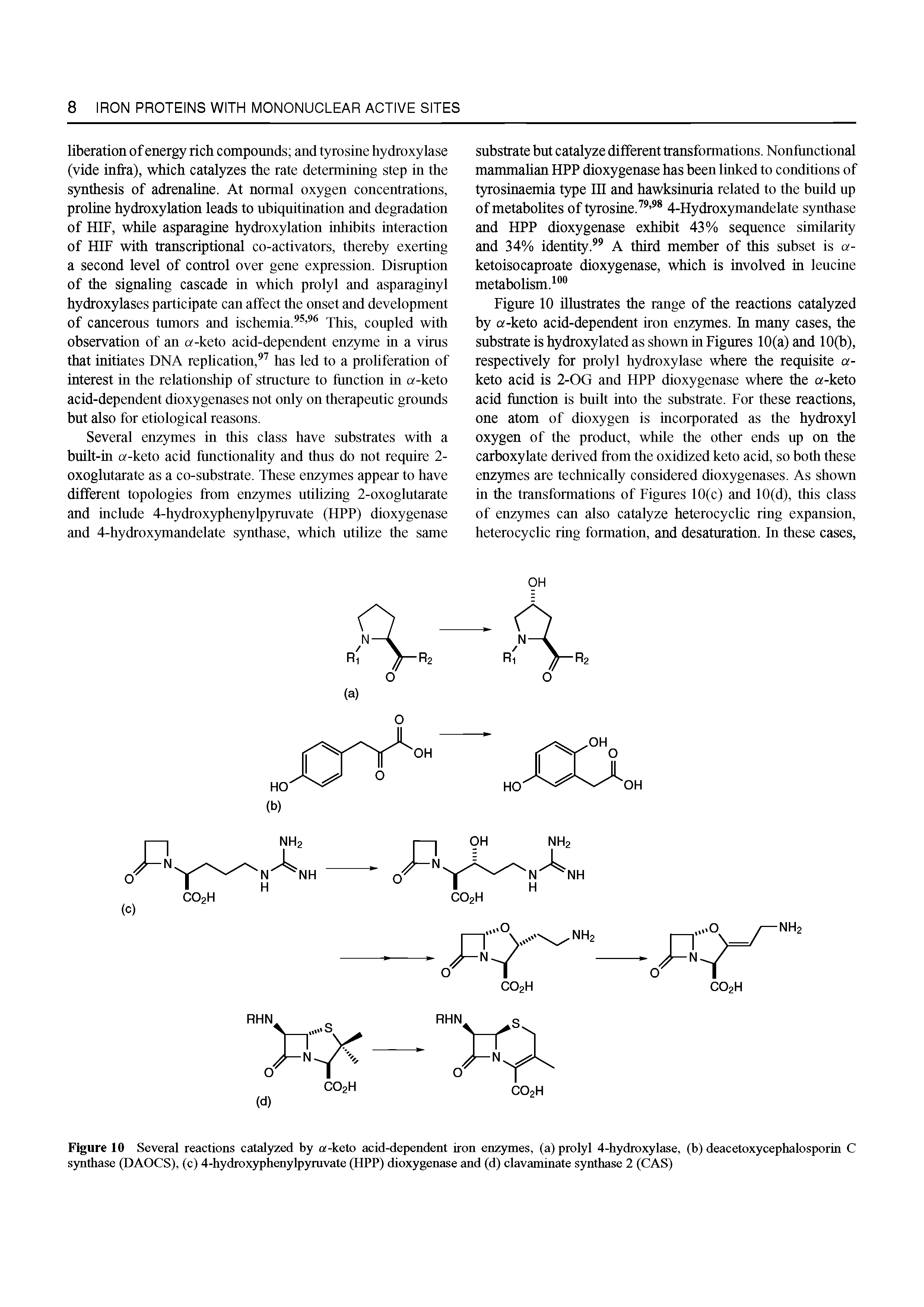 Figure 10 Several reactions catalyzed by a-keto acid-dependent iron enzymes, (a) prolyl 4-hydroxylase, (b) deacetoxycephalosporin C synthase (DAOCS), (c) 4-hydroxyphenylpyruvate (HPP) dioxygenase and (d) clavaminate synthase 2 (CAS)...