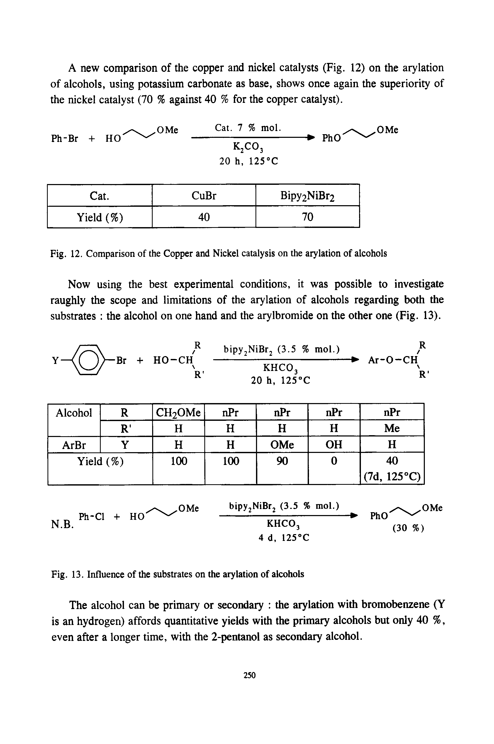 Fig. 12. Comparison of the Copper and Nickel catalysis on the arylation of alcohols...