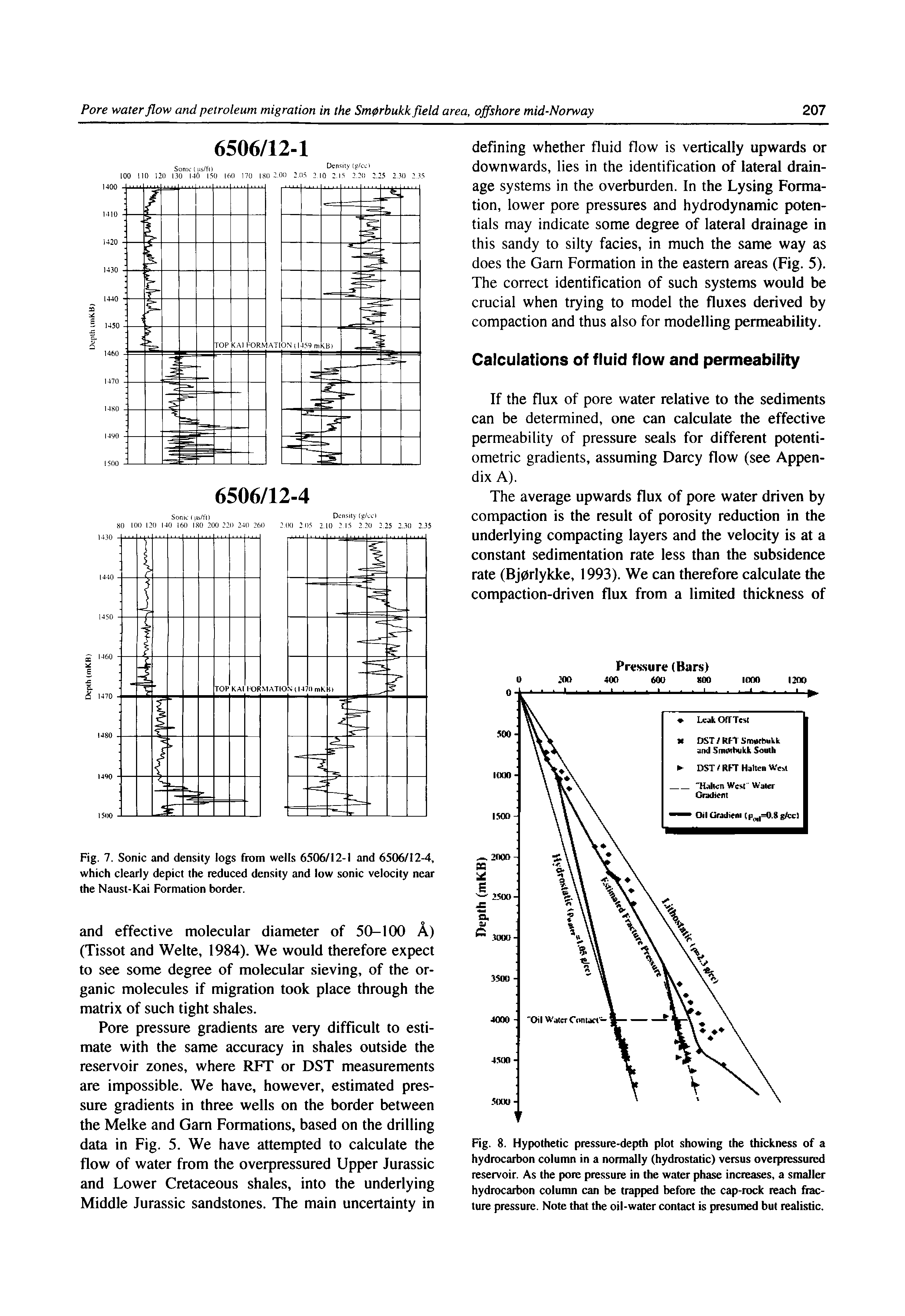 Fig. 8. Hypothetic pressure-depth plot showing the thickness of a hydrocarbon column in a normally (hydrostatic) versus overpressured reservoir. As the pore pressure in the water phase increases, a smaller hydrocarbon column can be trapped before the cap-rock reach hac-ture pressure. Note that the oil-water contact is presumed but realistic.