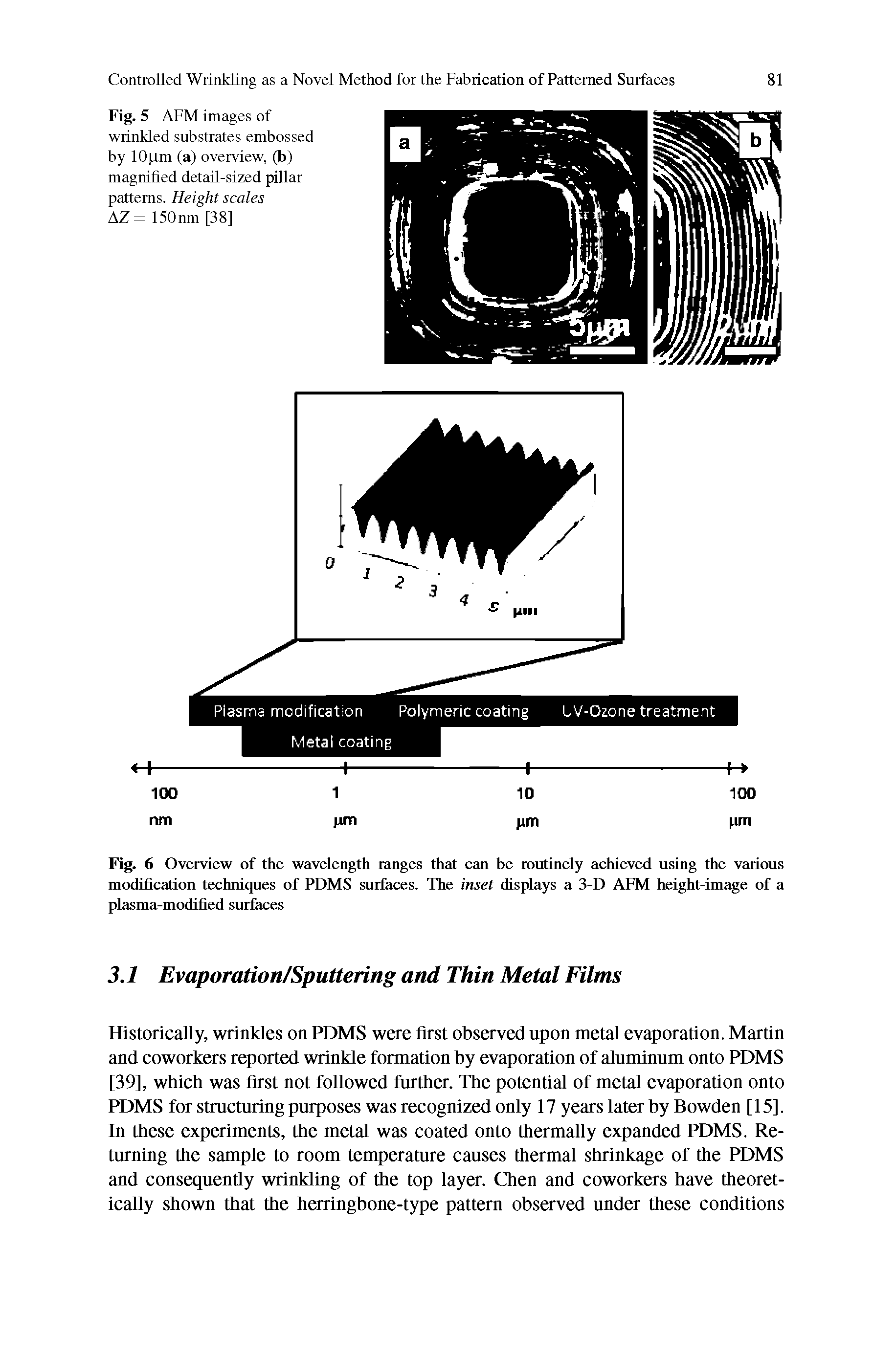 Fig. 6 Overview of the wavelength ranges that can be routinely achieved using the various modification techniques of PDMS surfaces. The inset displays a 3-D AFM height-image of a plasma-modified surfaces...