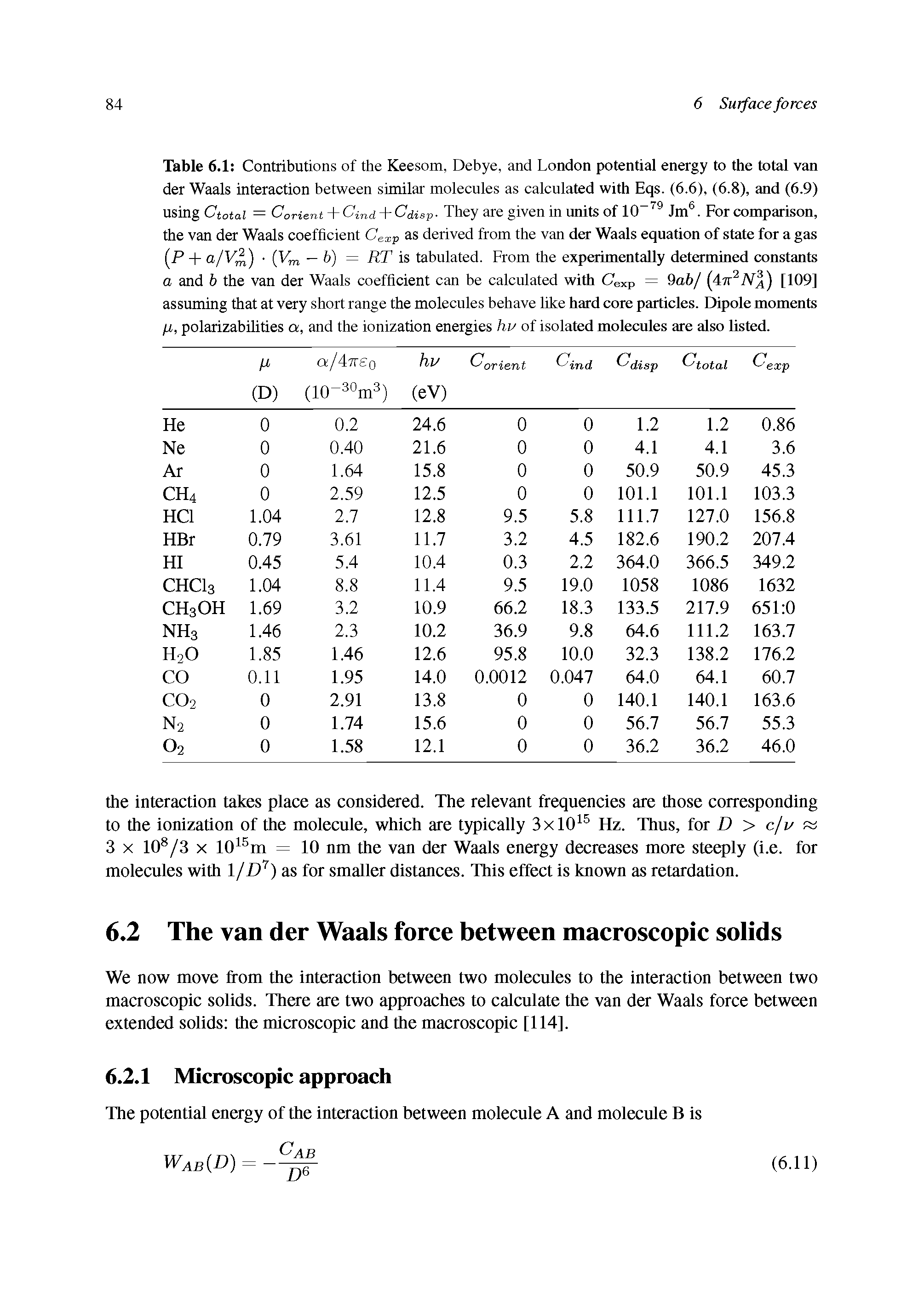 Table 6.1 Contributions of the Keesom, Debye, and London potential energy to the total van der Waals interaction between similar molecules as calculated with Eqs. (6.6), (6.8), and (6.9) using Ctotal = Corient + Cind + Cdisp- They are given in units of 10-79 Jm6. For comparison, the van der Waals coefficient Cexp as derived from the van der Waals equation of state for a gas (P + a/V fj (Vm — b) = RT is tabulated. From the experimentally determined constants a and b the van der Waals coefficient can be calculated with Cexp = 9ab/ (47T21V ) [109] assuming that at very short range the molecules behave like hard core particles. Dipole moments /u, polarizabilities a, and the ionization energies ho of isolated molecules are also listed.