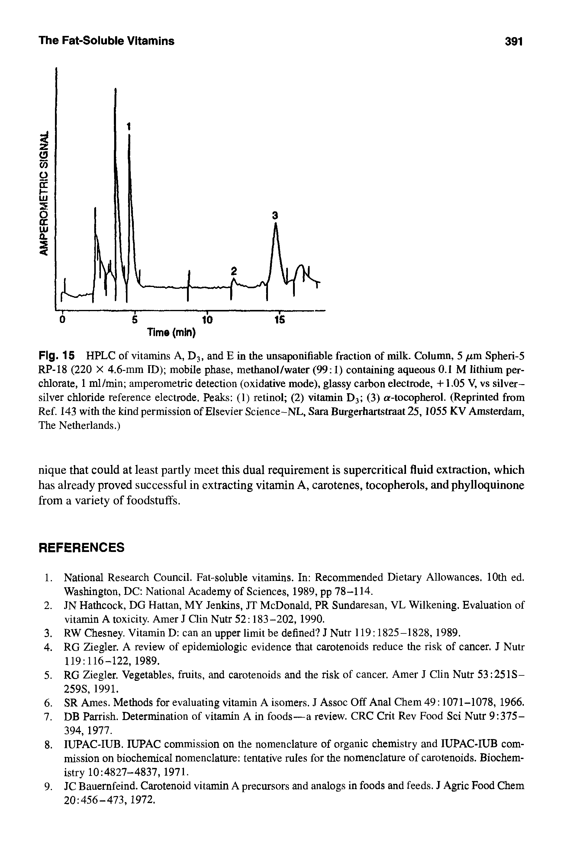 Fig. 15 HPLC of vitamins A, D3, and E in the unsaponifiable fraction of milk. Column, 5 /nm Spheri-5 RP-18 (220 X 4.6-mm ID) mobile phase, methanol/water (99 1) containing aqueous 0.1 M lithium perchlorate, 1 ml/min amperometric detection (oxidative mode), glassy carbon electrode, +1.05 V, vs silver-silver chloride reference electrode. Peaks (1) retinol (2) vitamin D3 (3) a-tocopherol. (Reprinted from Ref. 143 with the kind permission of Elsevier Science-NL, Sara Burgerhartstraat 25,1055 KV Amsterdam, The Netherlands.)...