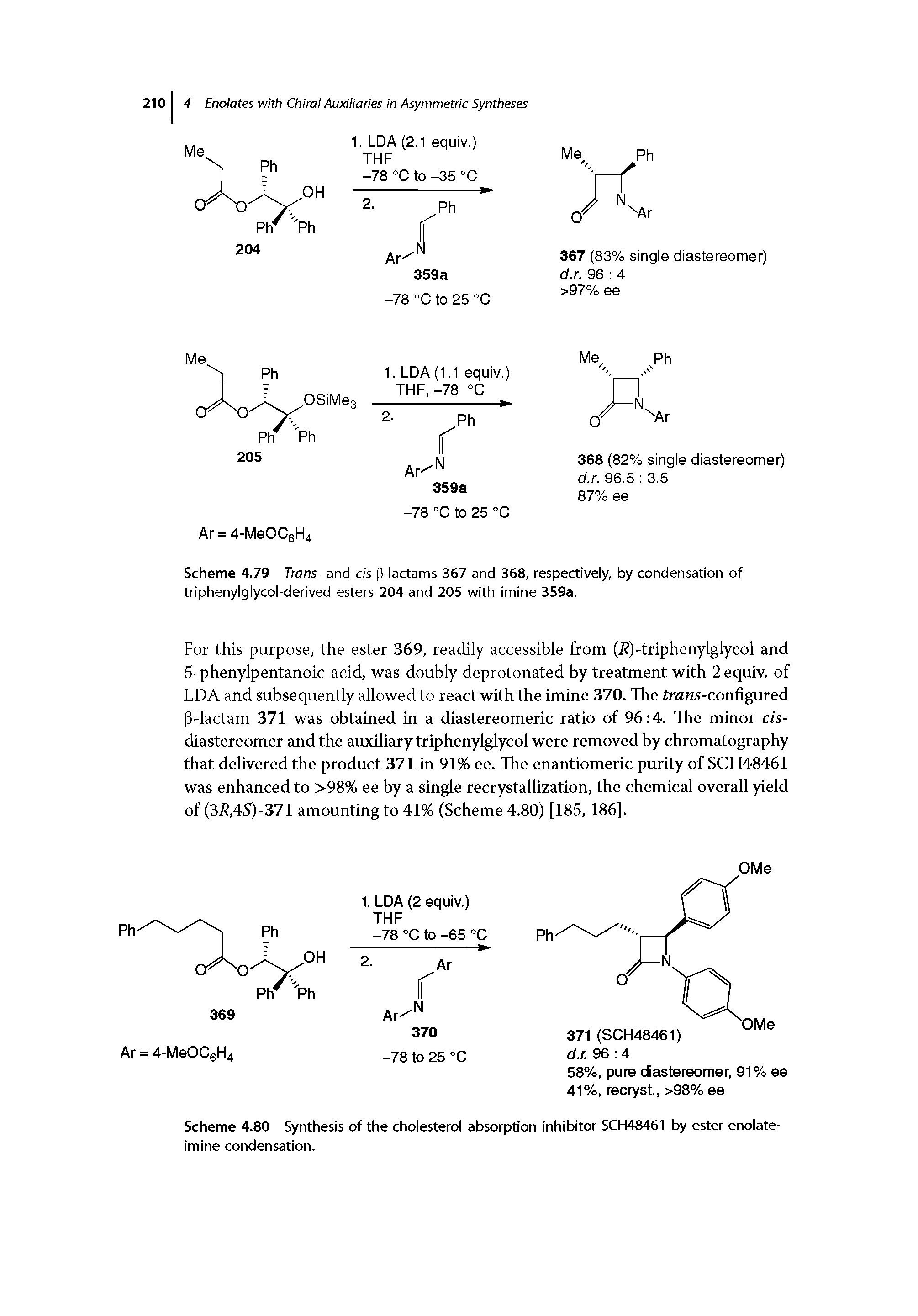 Scheme 4.80 Synthesis of the cholesterol absorption inhibitor SCH48461 by ester enolate-imine condensation.