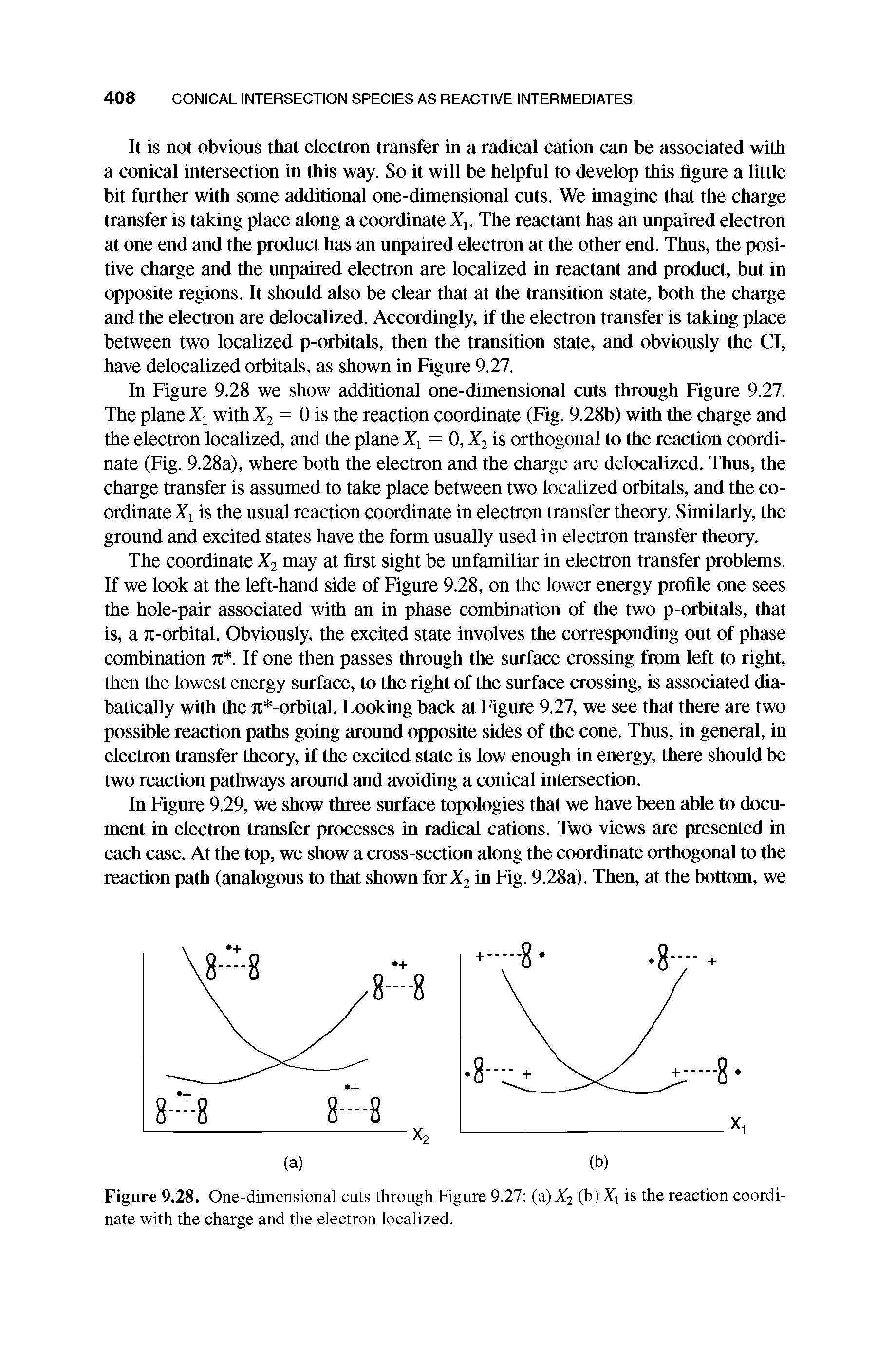 Figure 9.28. One-dimensional cuts through Figure 9.27 (a) X2 (b) Xj is the reaction coordinate with the charge and the electron localized.