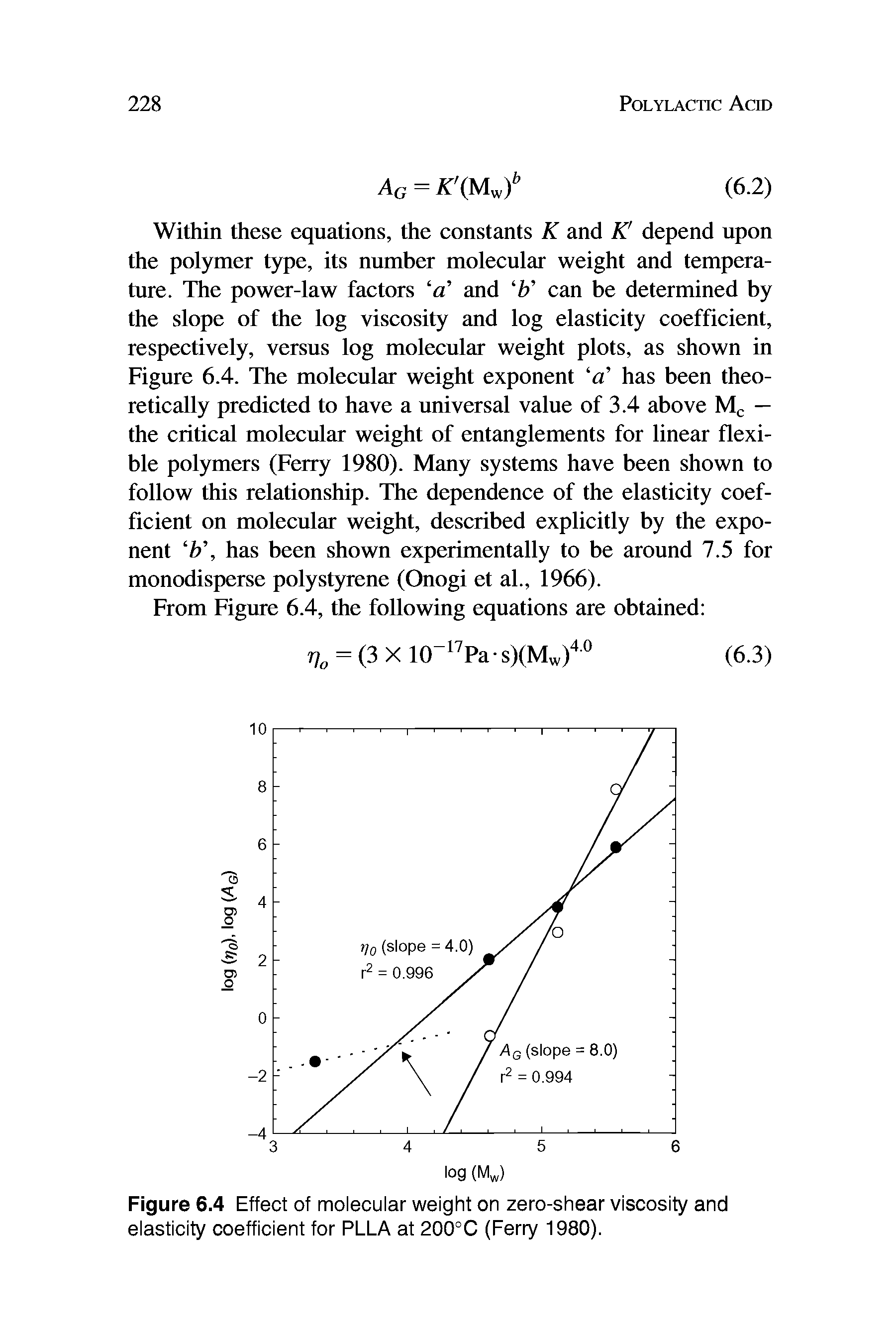 Figure 6.4 Effect of molecular weight on zero-shear viscosity and elasticity coefficient for PLLA at 200°C (Ferry 1980).