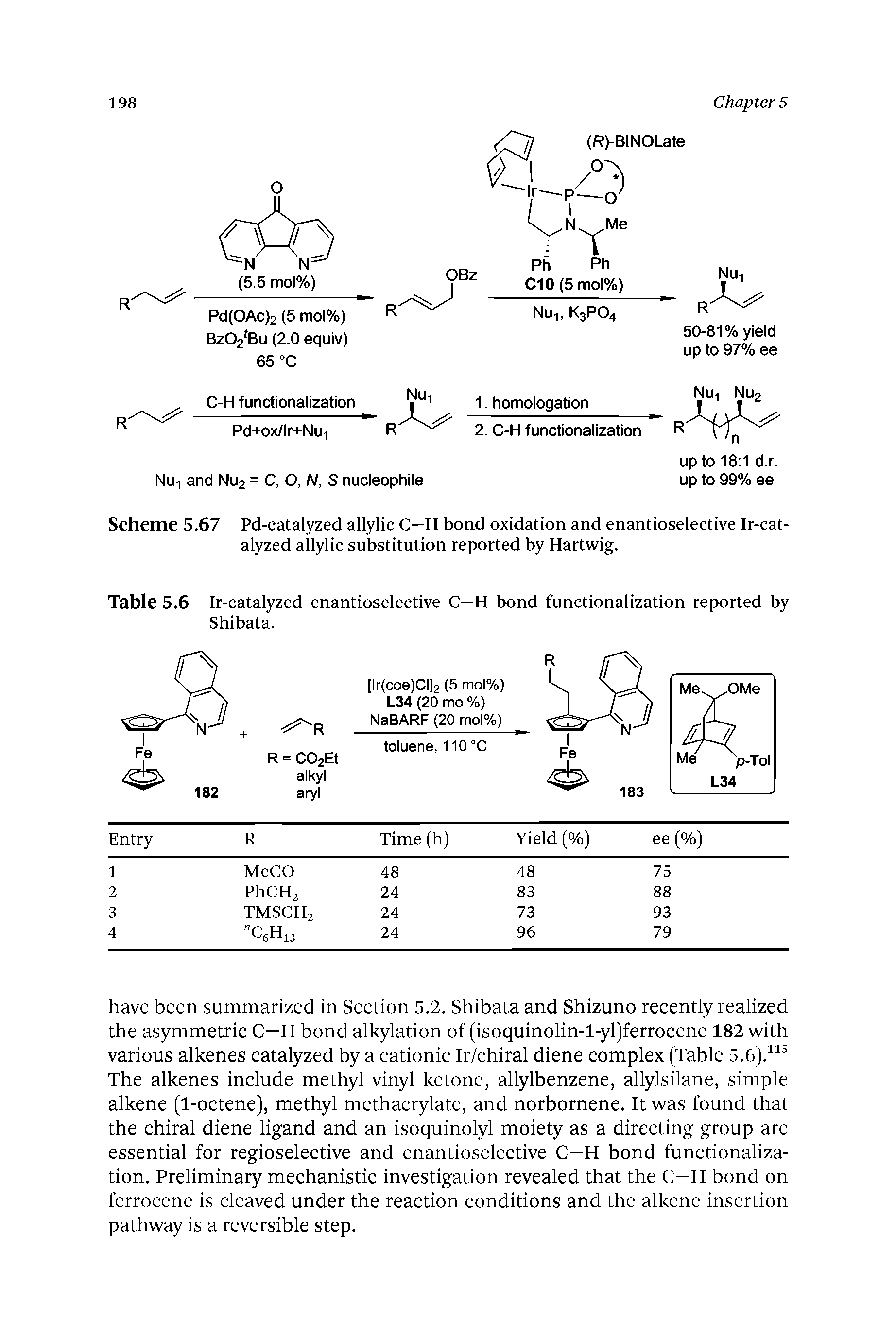 Scheme 5.67 Pd-catalyzed allylic C—H bond oxidation and enantioselective Ir-cat-alyzed allylic substitution reported by Hartwig.