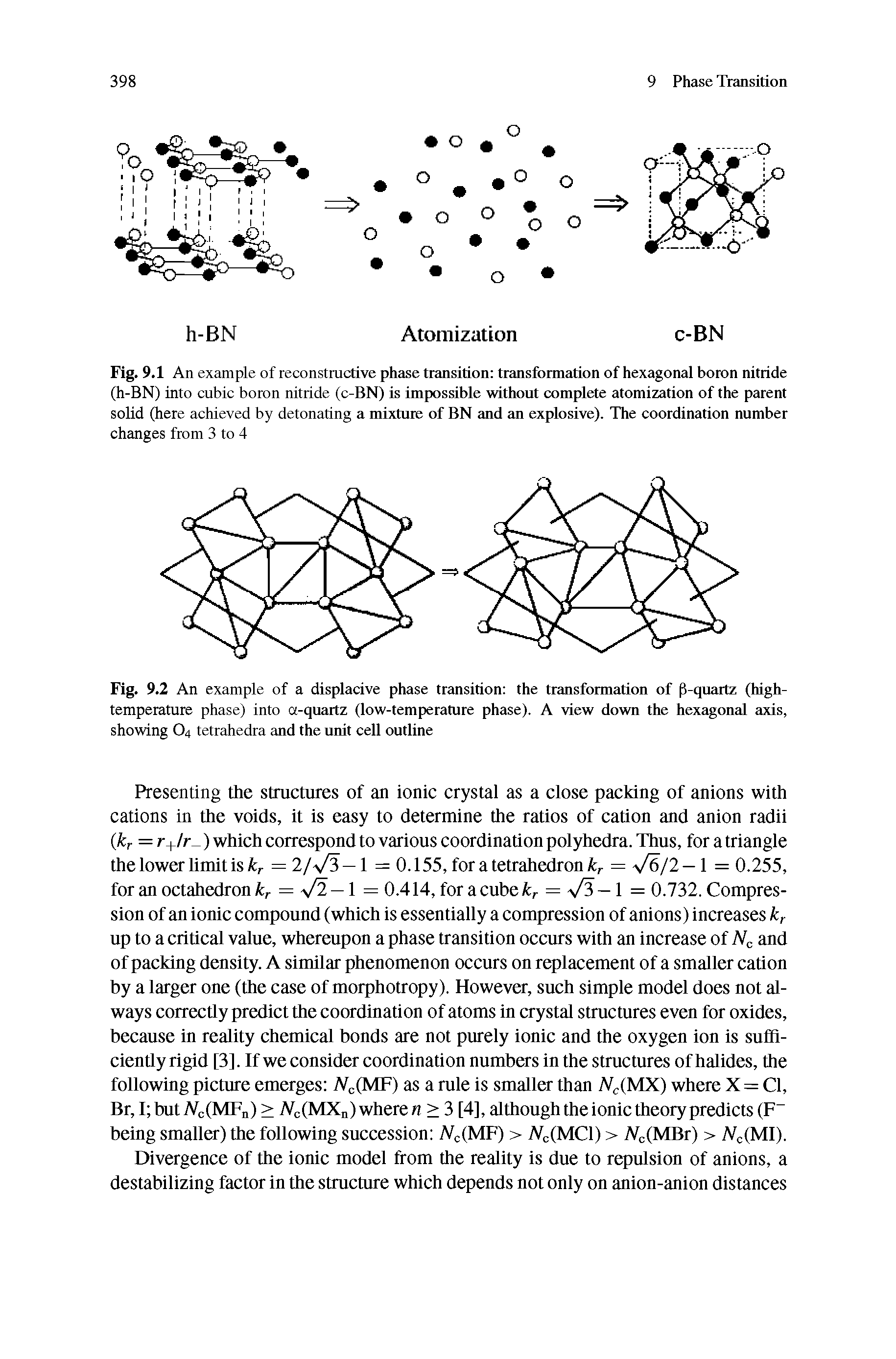 Fig. 9.1 An example of reconstructive phase transition transformation of hexagontil boron nitride (h-BN) into cubic boron nitride (c-BN) is impossible without complete atomization of the parent solid (here achieved by detonating a mixture of BN and an explosive). The coordination number changes from 3 to 4...