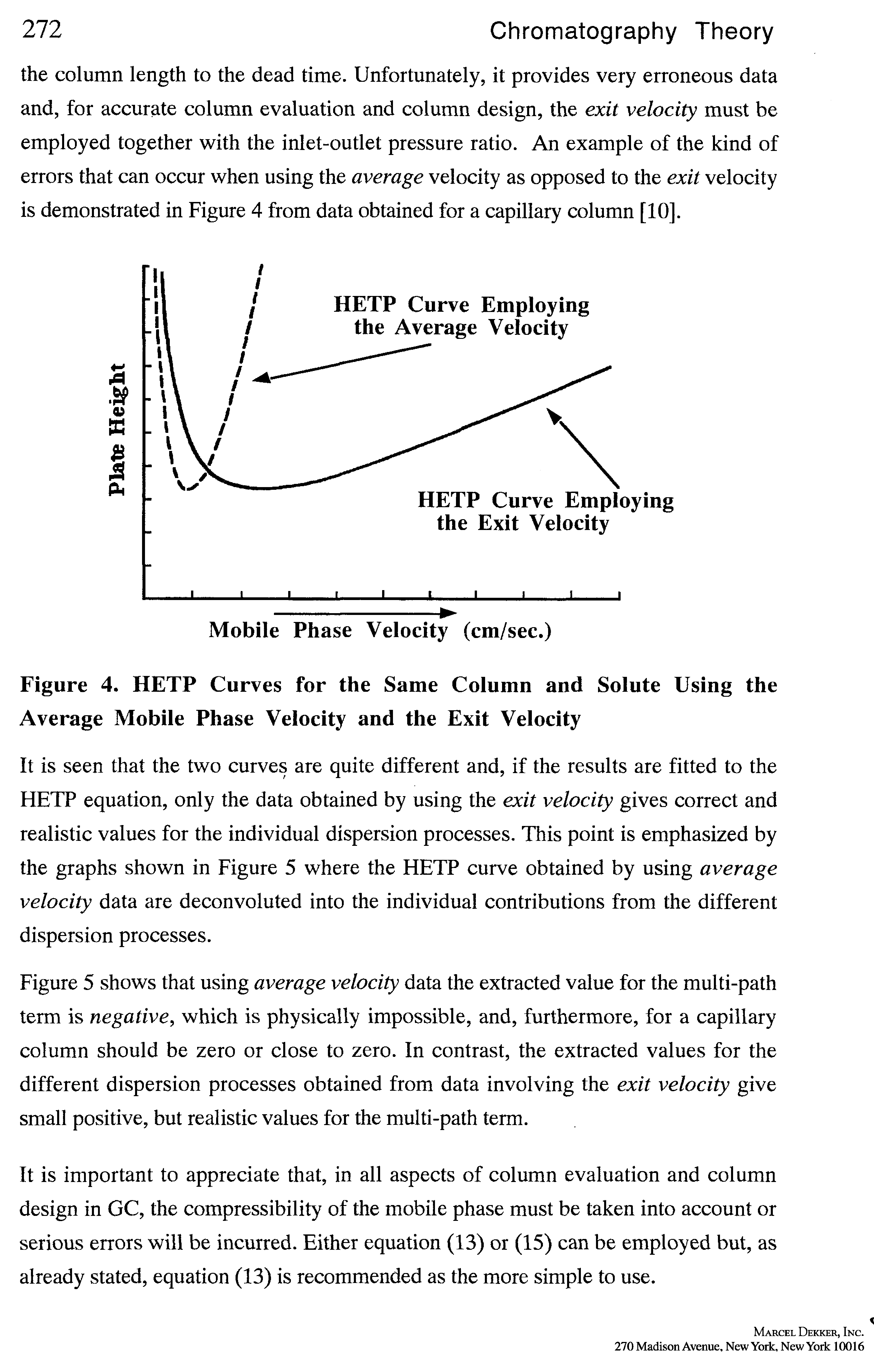 Figure 4. HETP Curves for the Same Column and Solute Using the Average Mobile Phase Velocity and the Exit Velocity...