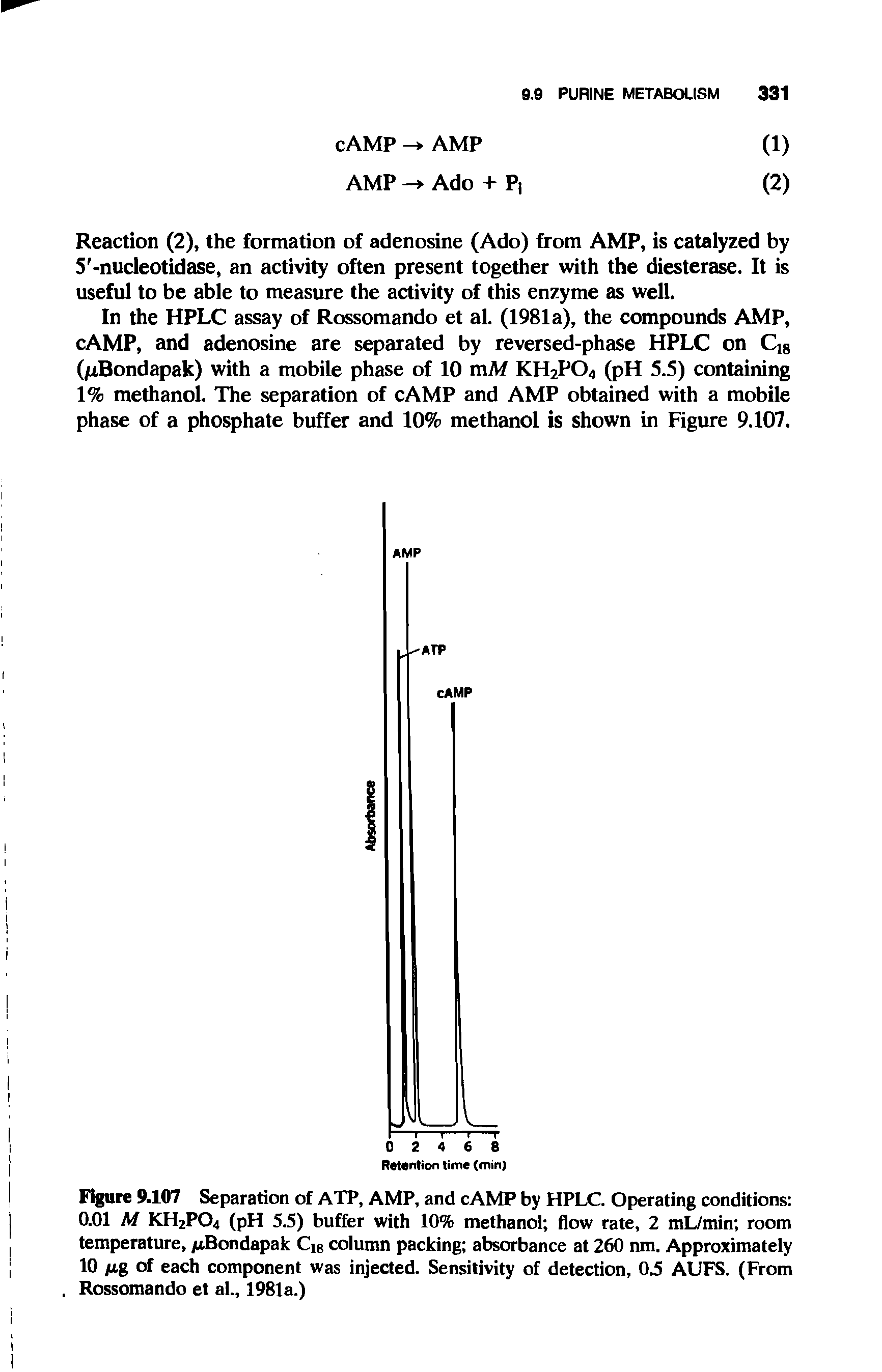 Figure 9.107 Separation of ATP, AMP, and cAMP by HPLC. Operating conditions 0.01 M KH2PO4 (pH 5.5) buffer with 10% methanol flow rate, 2 mL/min room temperature, yuBondapak Ci8 column packing absorbance at 260 nm. Approximately 10 yug of each component was injected. Sensitivity of detection, 0.5 AUFS. (From Rossomando et al., 1981a.)...