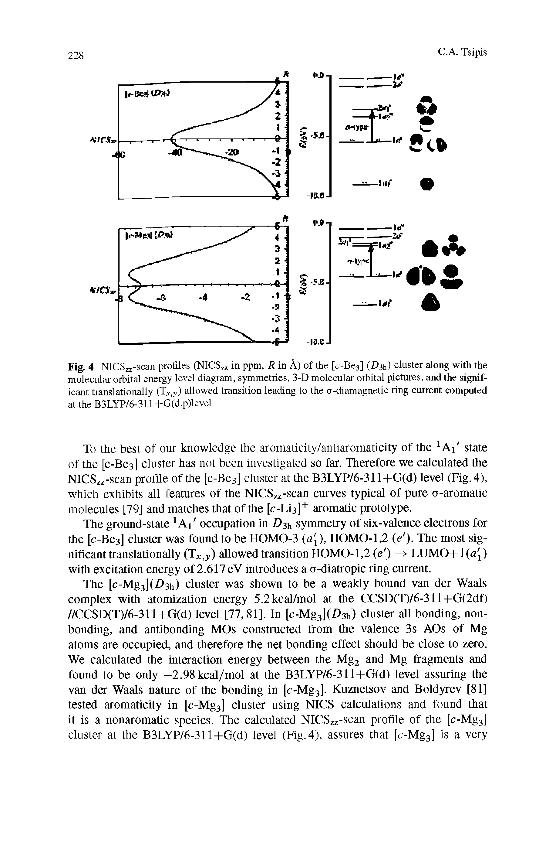 Fig. 4 NICSzz-scan profiles (NICS z in ppm, R in A) of the [c-Bea] (Dsh) cluster along with the molecular orbital energy level diagram, symmetries, 3-D molecular orbital pictures, and the significant translationally (T c,j,) allowed transition leading to the a-diamagnetic ting current computed at the B3LYP/6-311 +G(d,p)level...